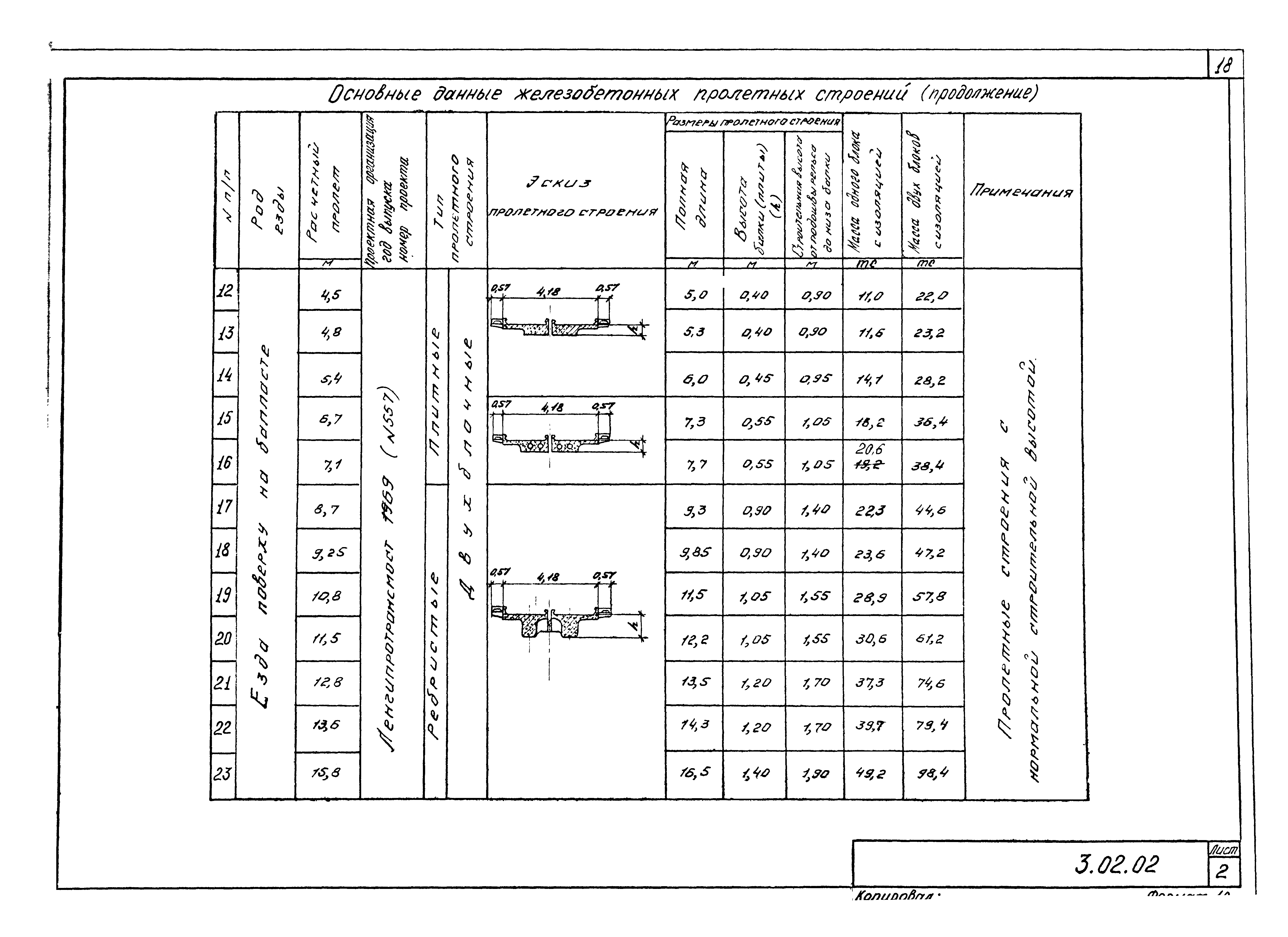 Серия 5.12.81.84