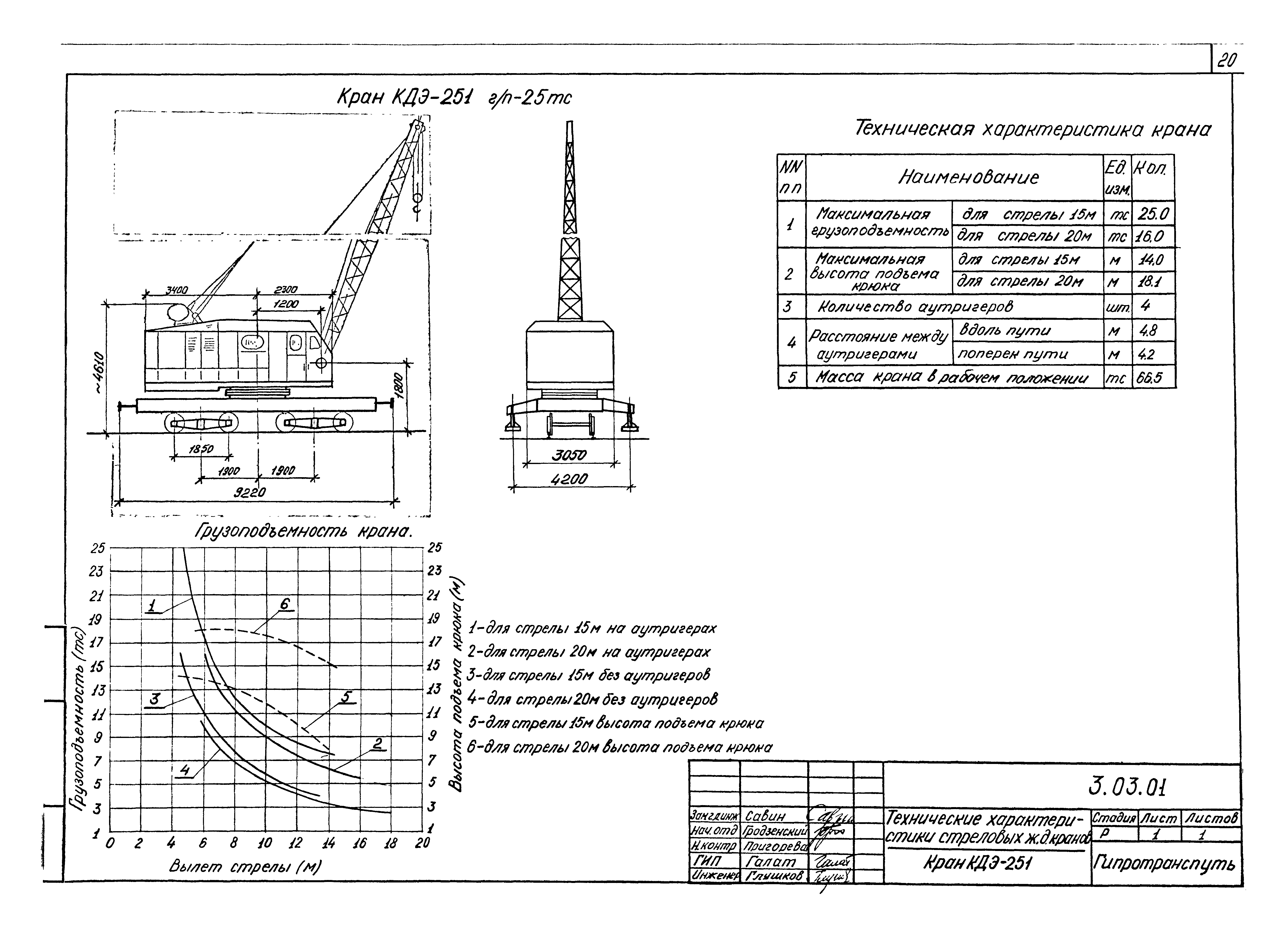 Серия 5.12.81.84