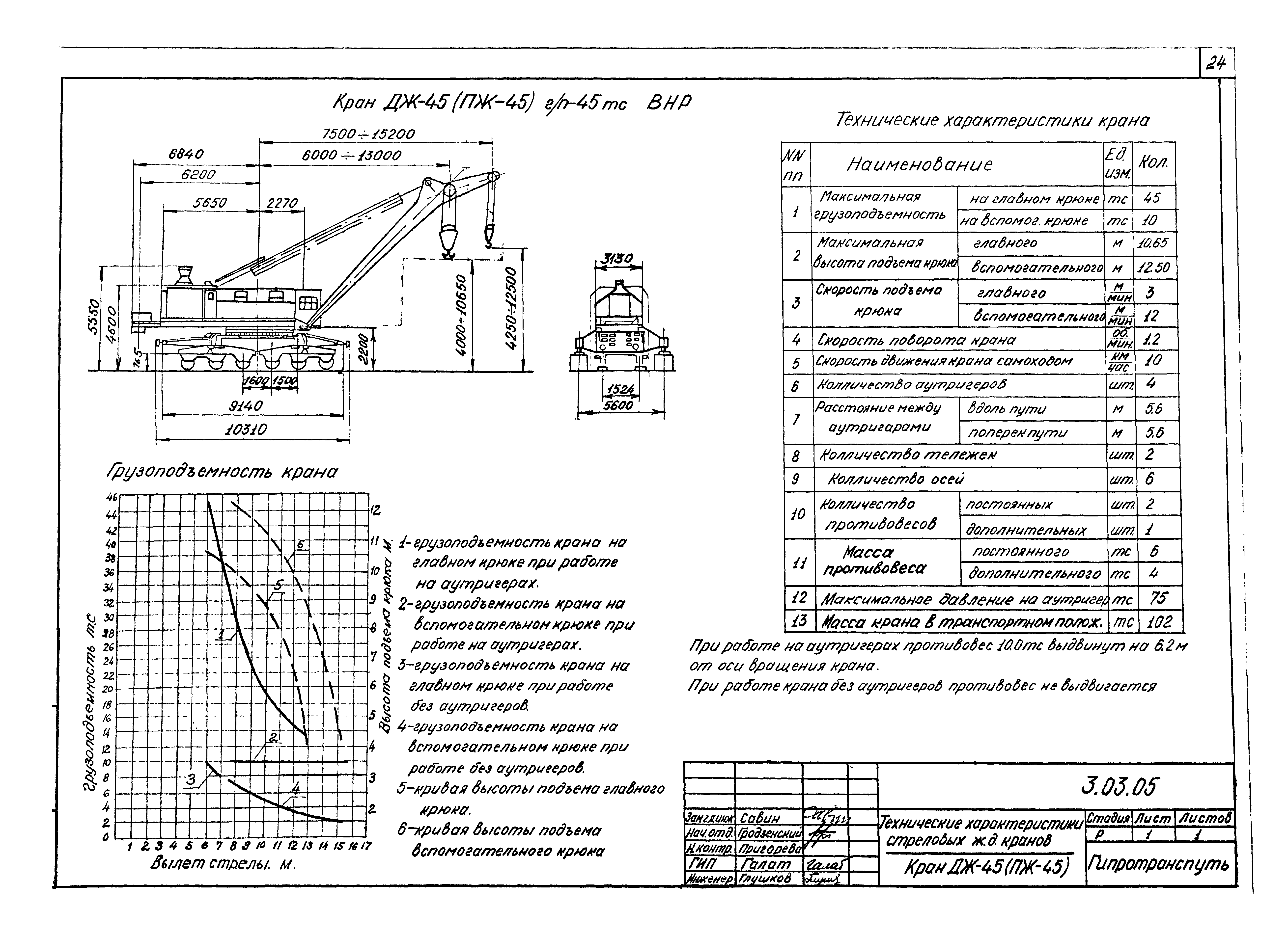 Серия 5.12.81.84