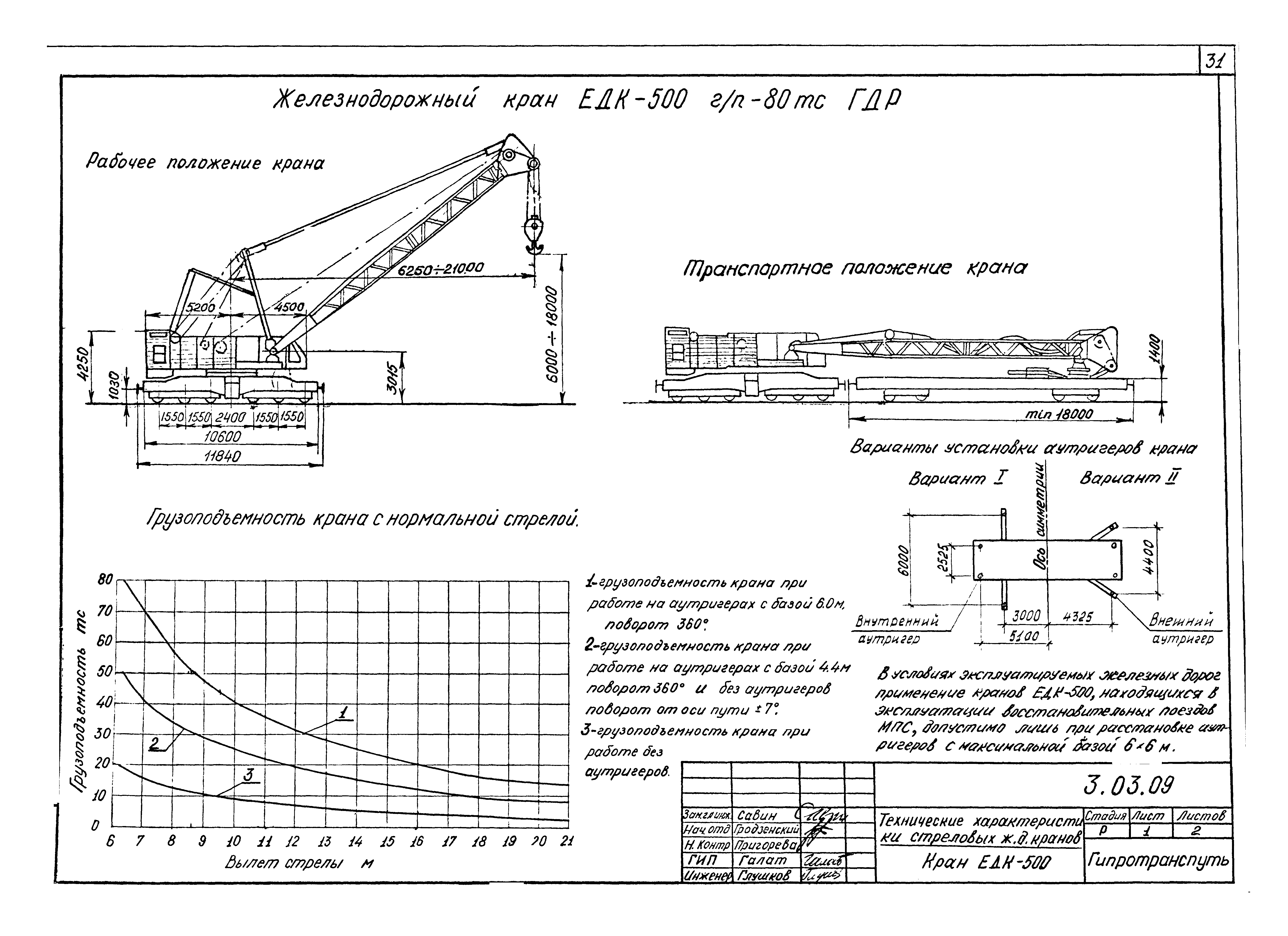 Серия 5.12.81.84