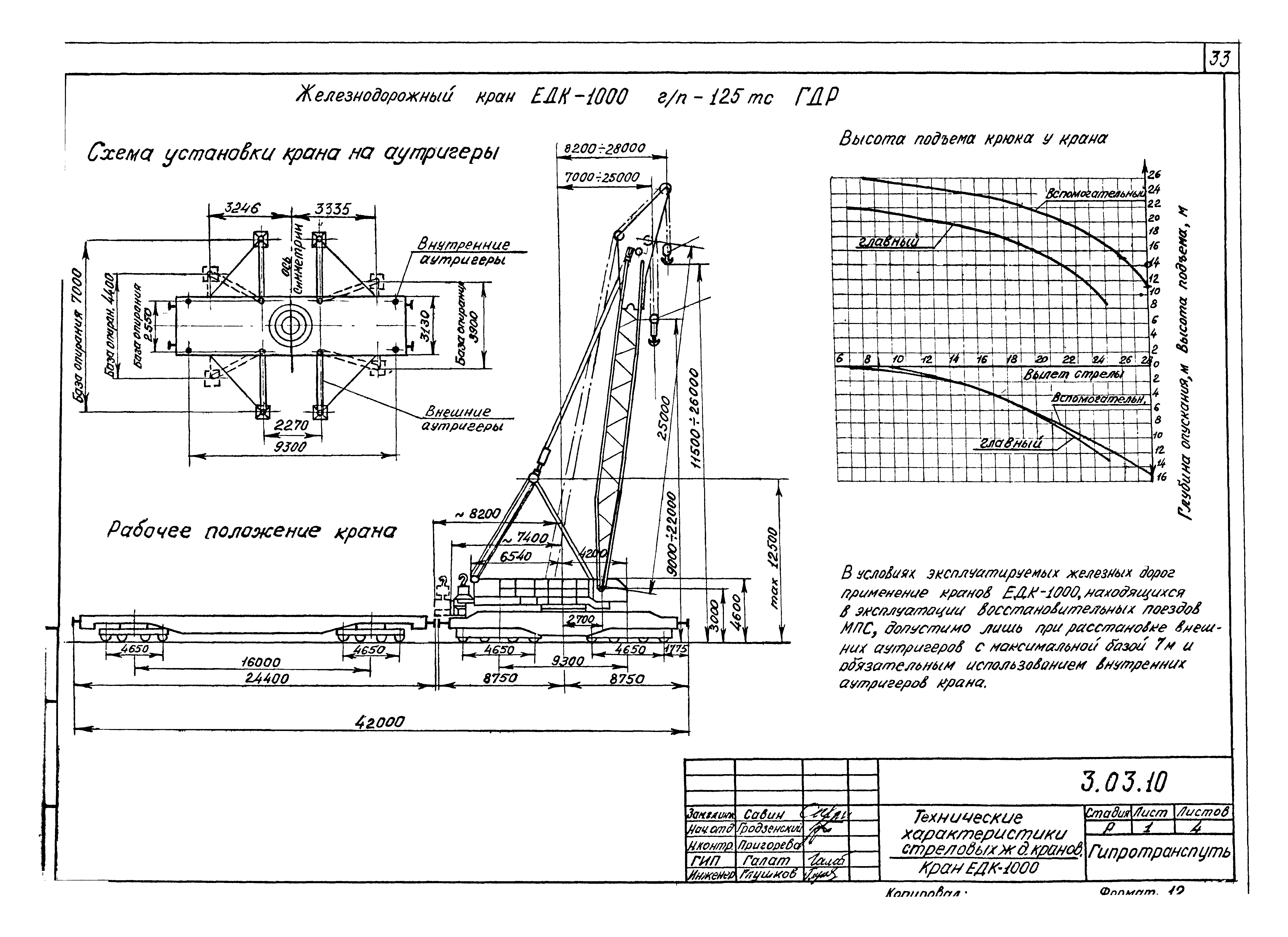 Серия 5.12.81.84