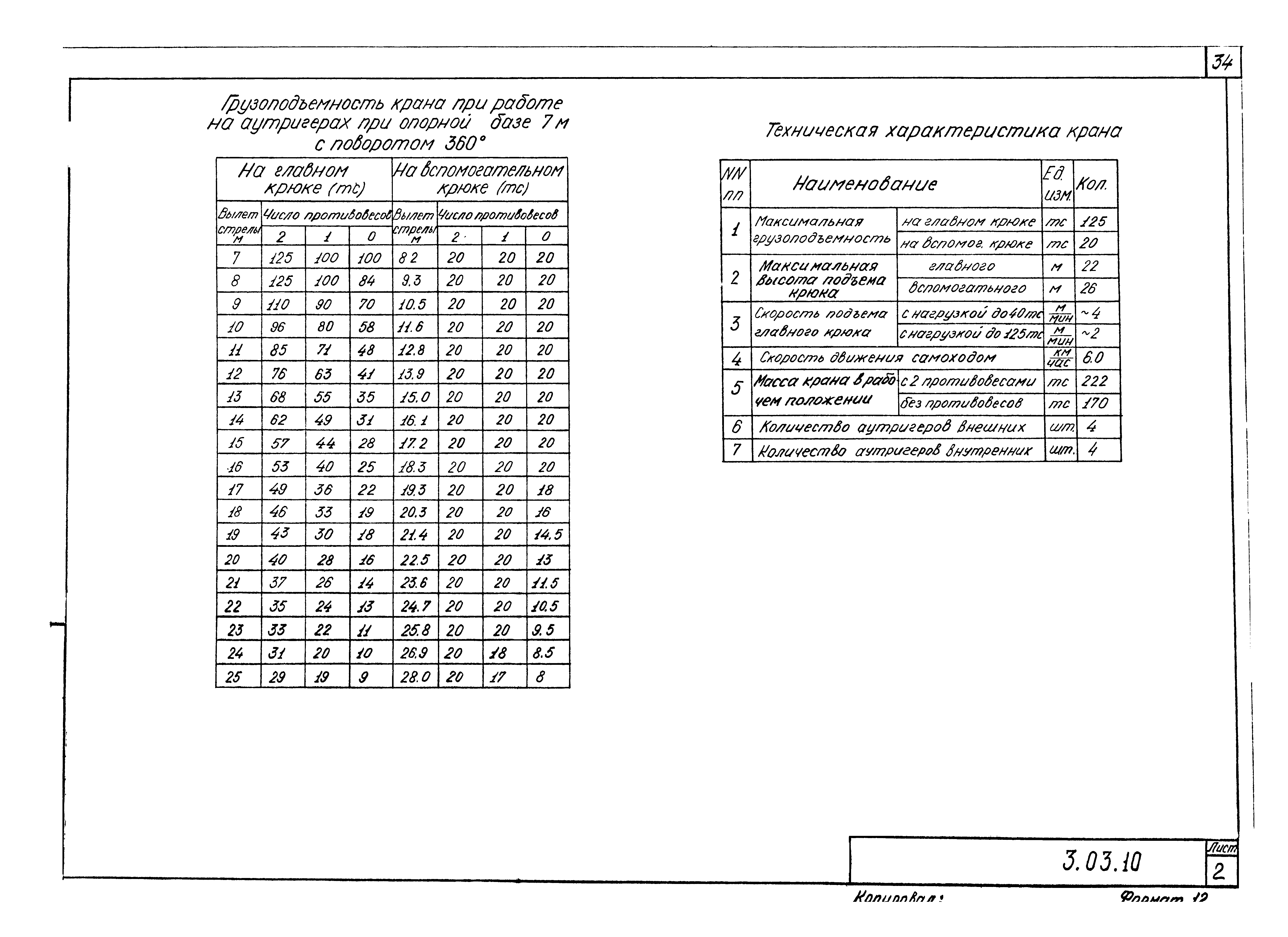 Серия 5.12.81.84