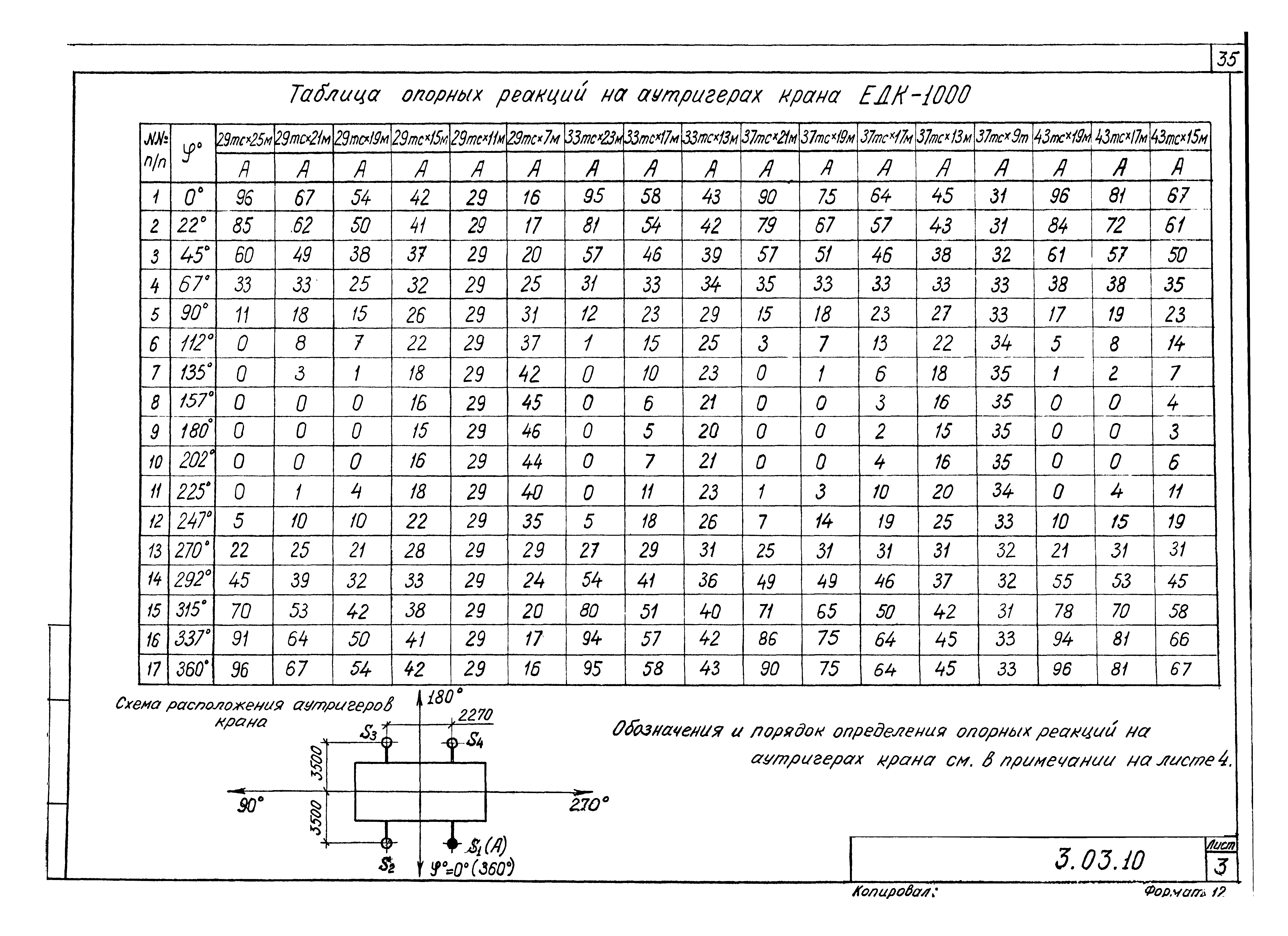 Серия 5.12.81.84