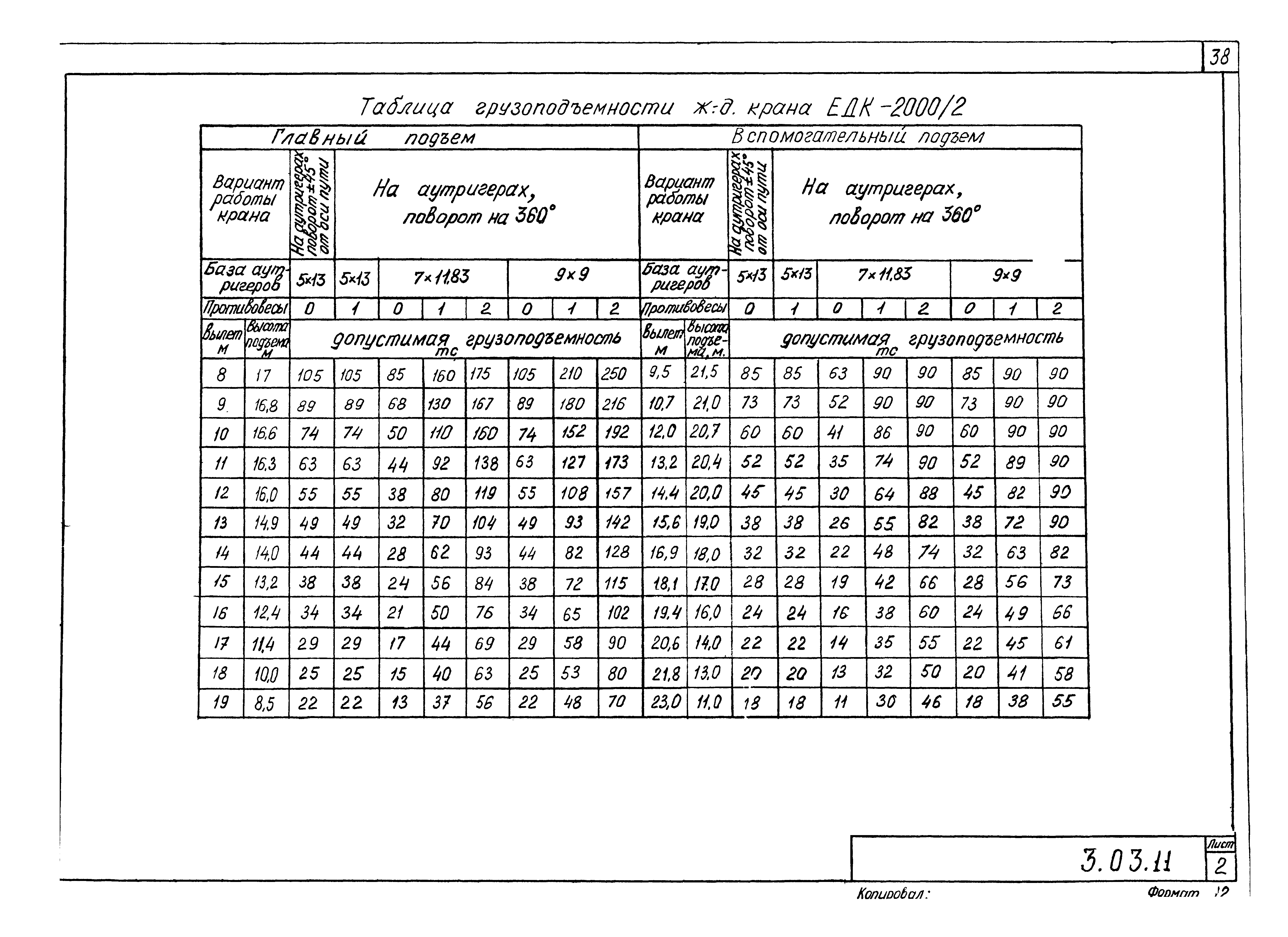 Серия 5.12.81.84