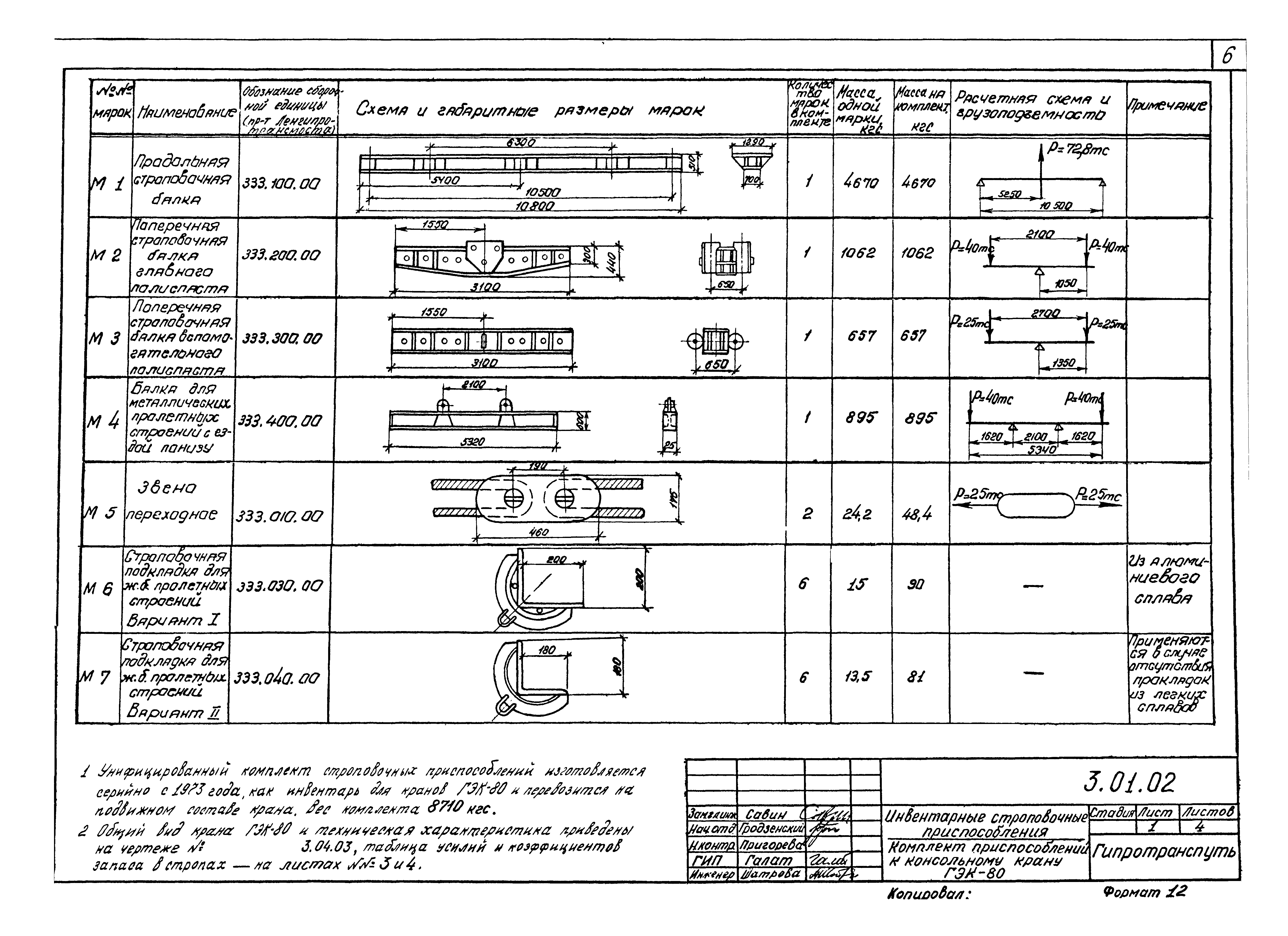 Серия 5.12.81.84