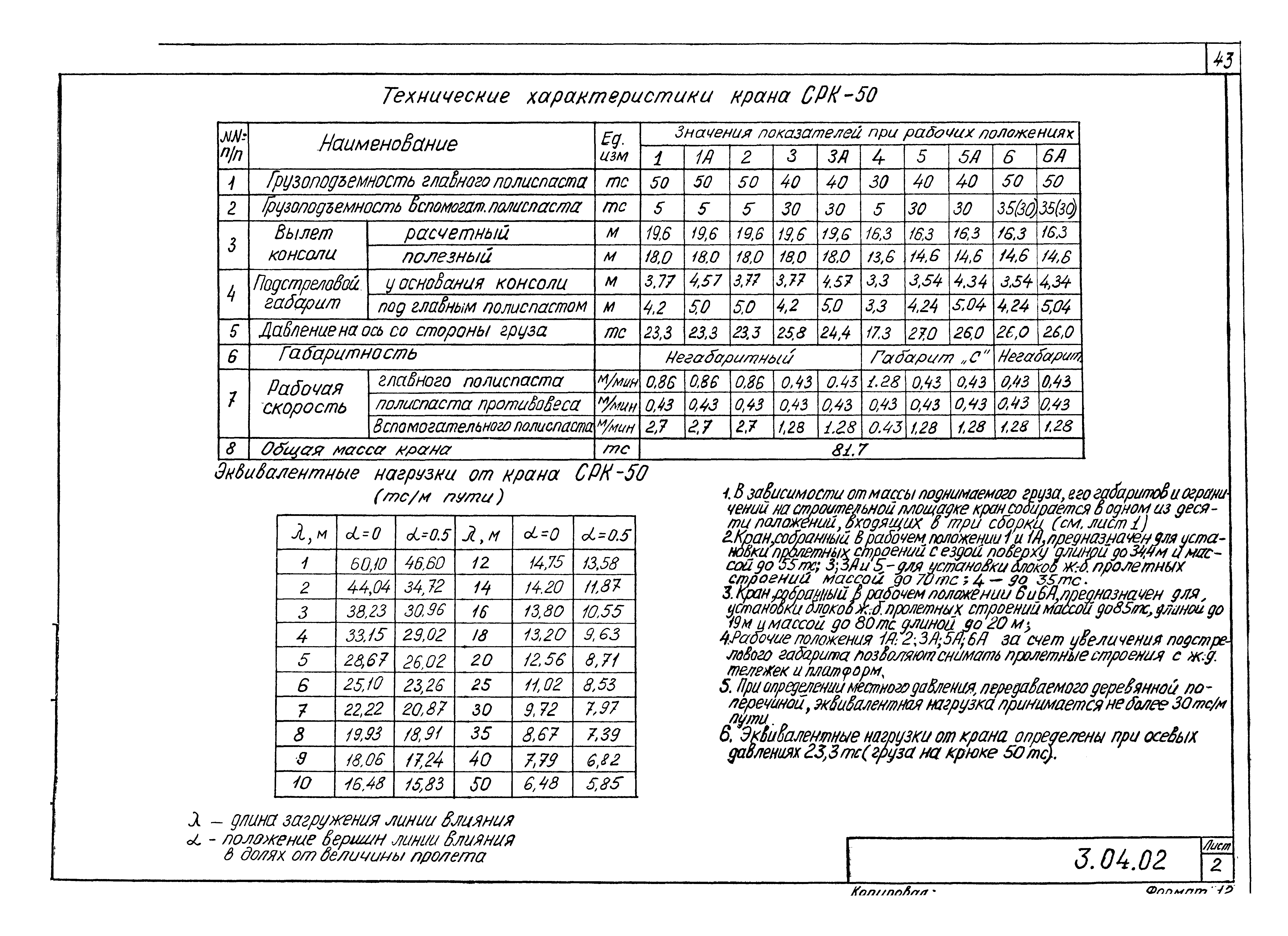 Серия 5.12.81.84