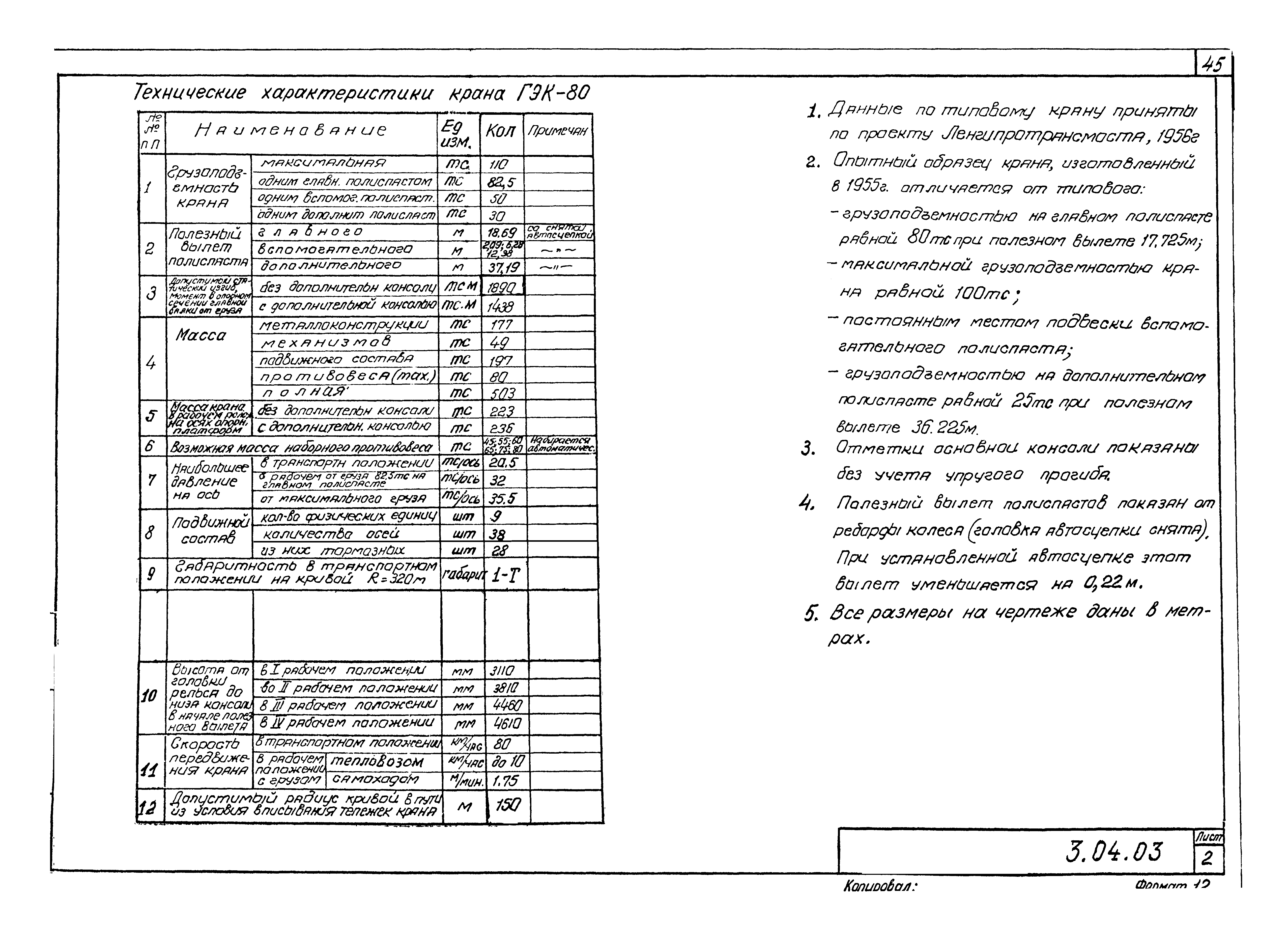 Серия 5.12.81.84