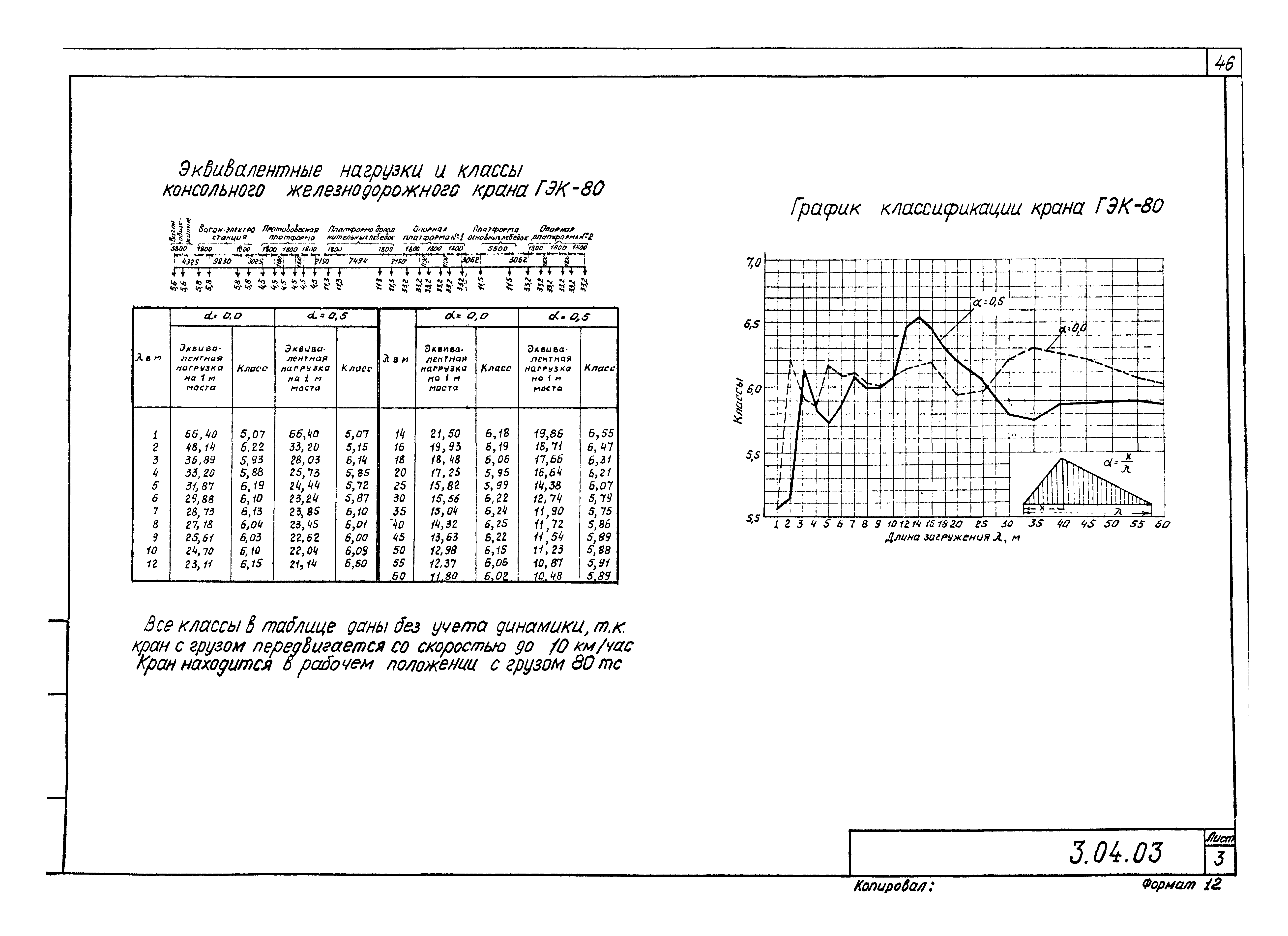 Серия 5.12.81.84