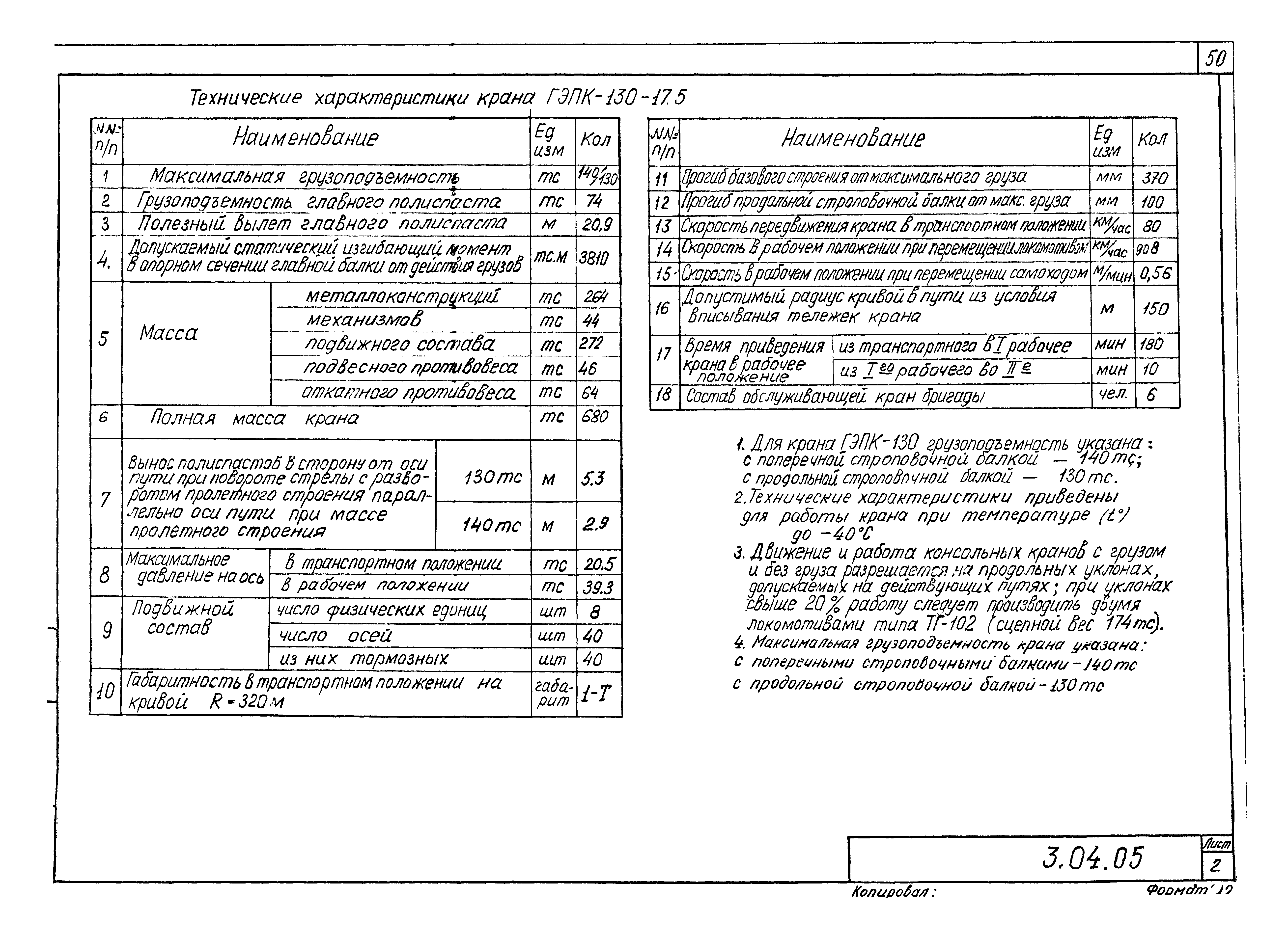 Серия 5.12.81.84