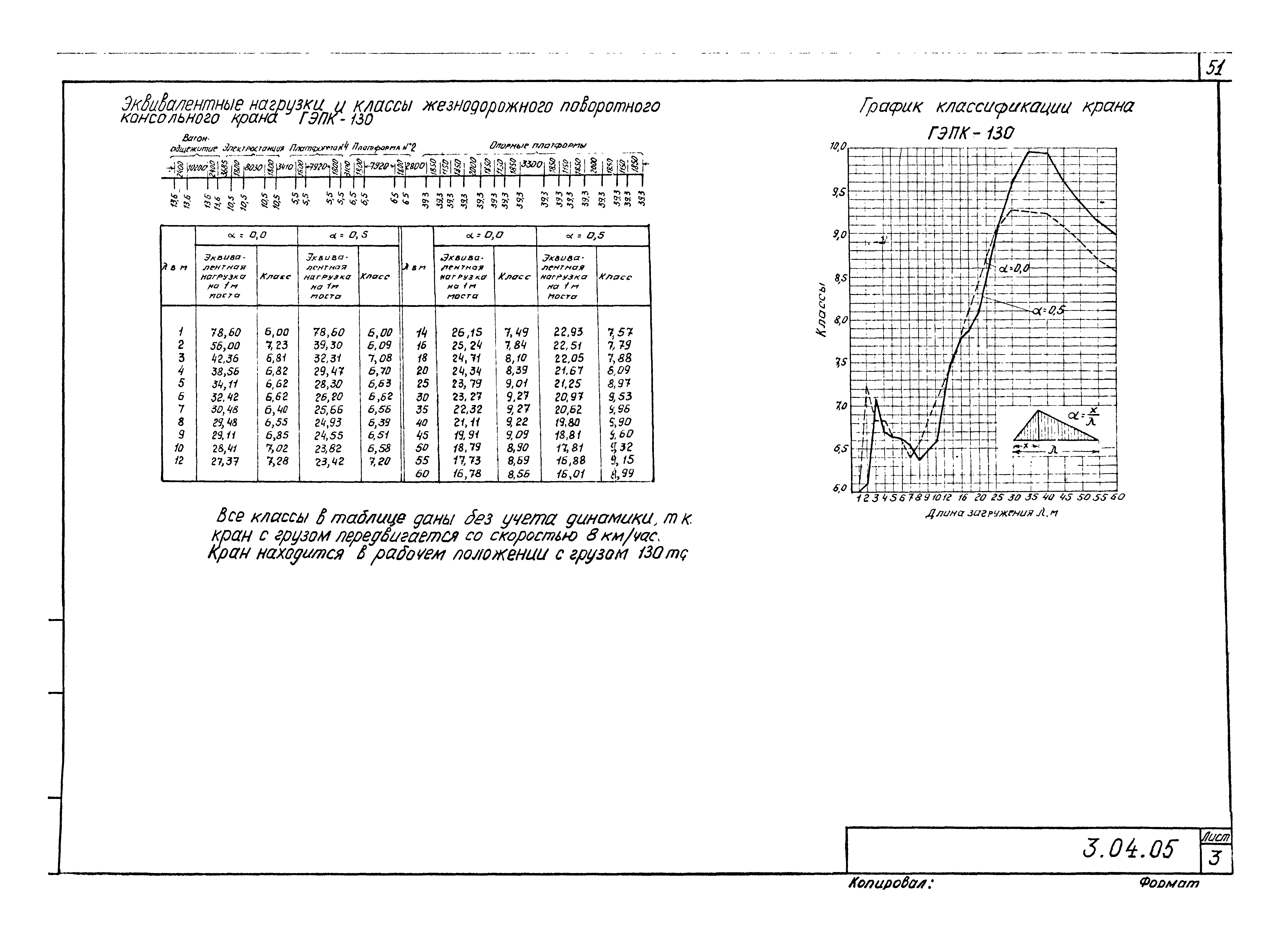 Серия 5.12.81.84