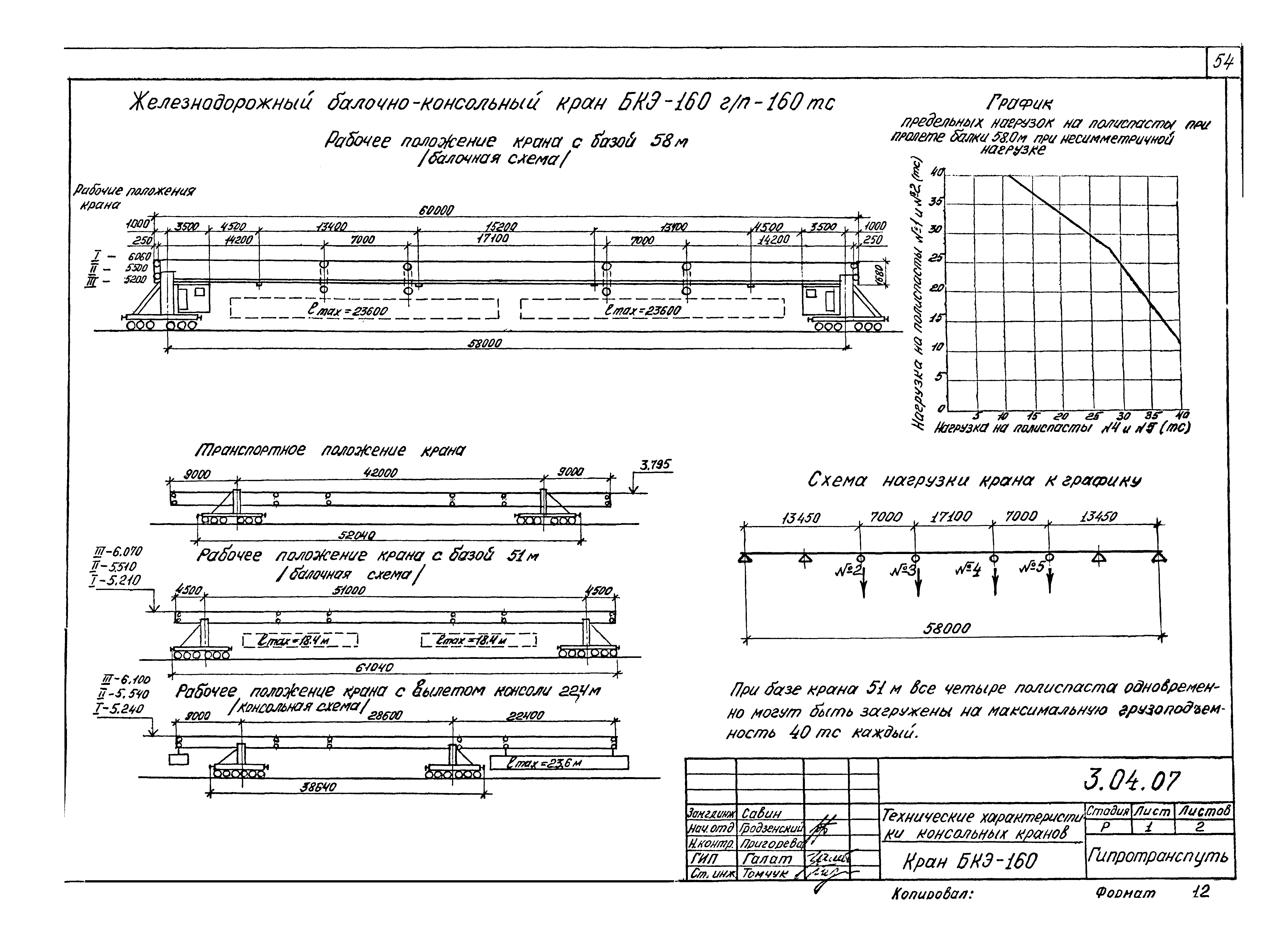 Серия 5.12.81.84