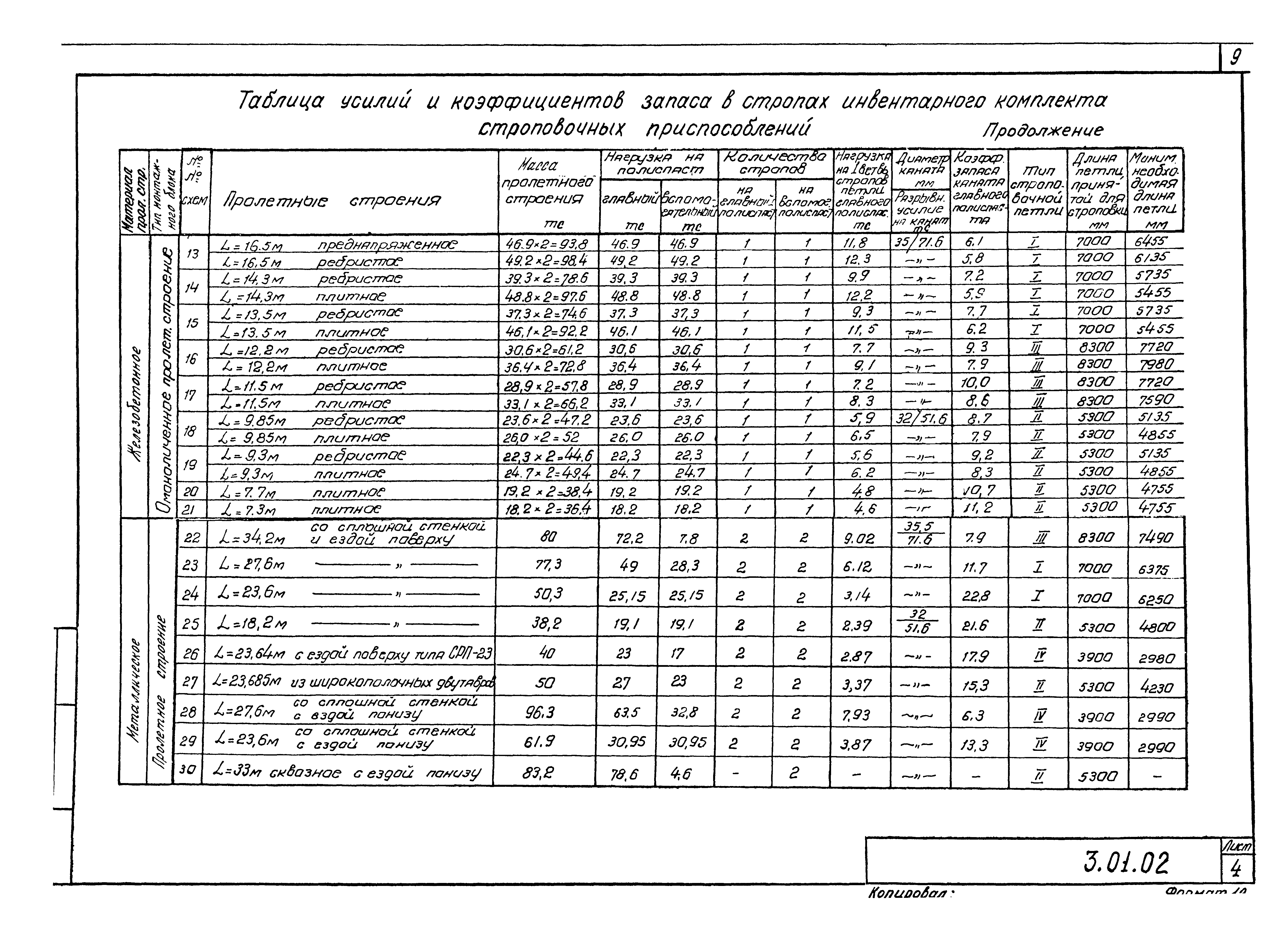 Серия 5.12.81.84