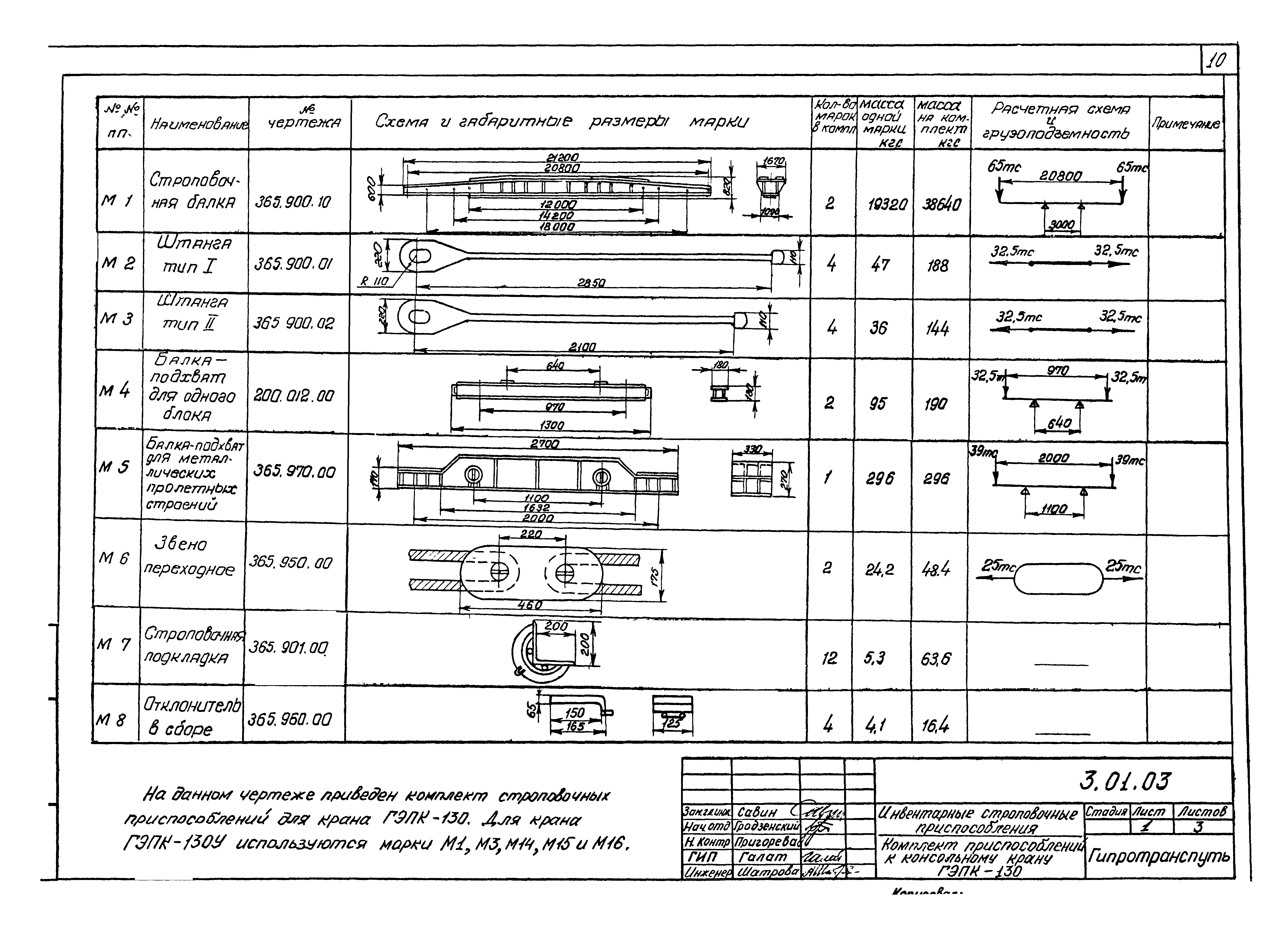 Серия 5.12.81.84