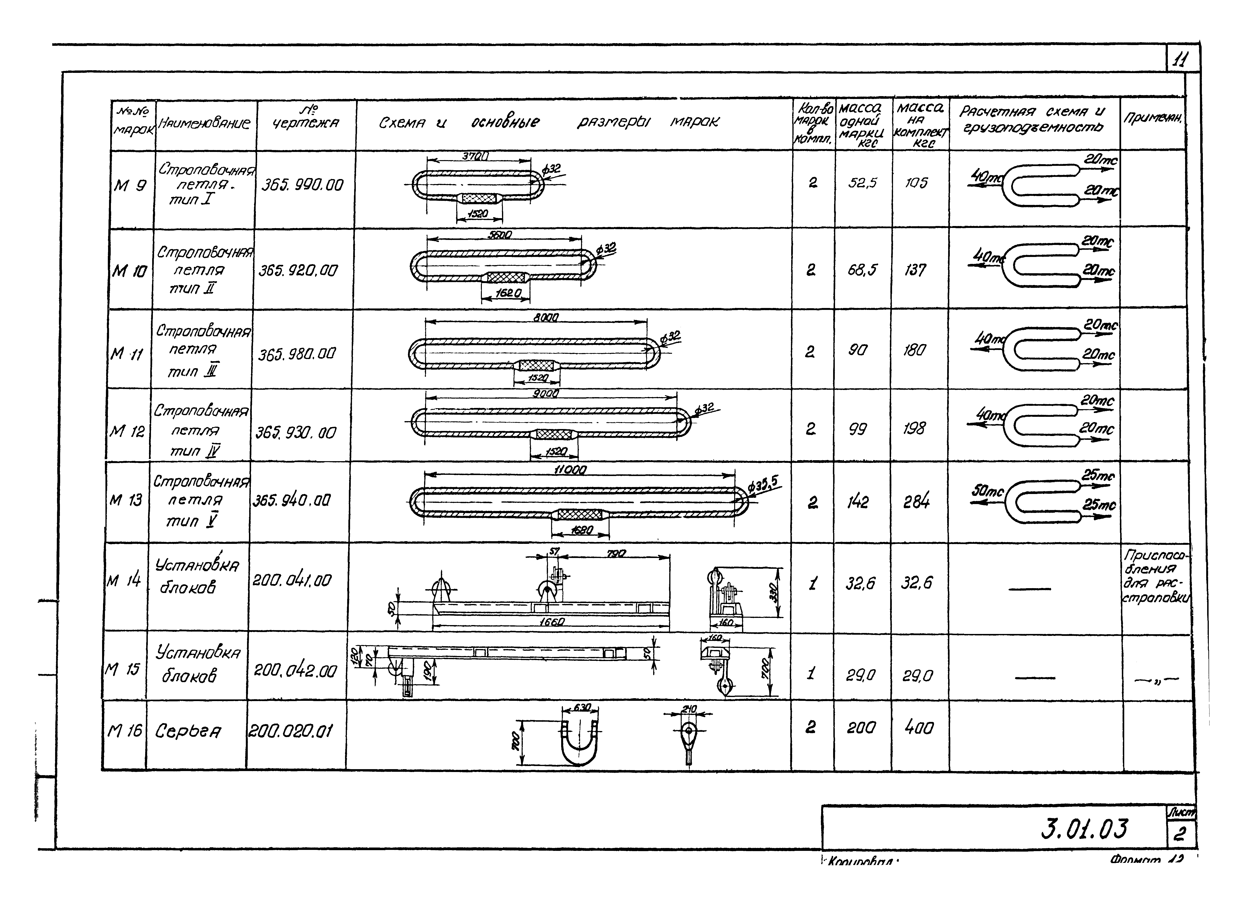 Серия 5.12.81.84