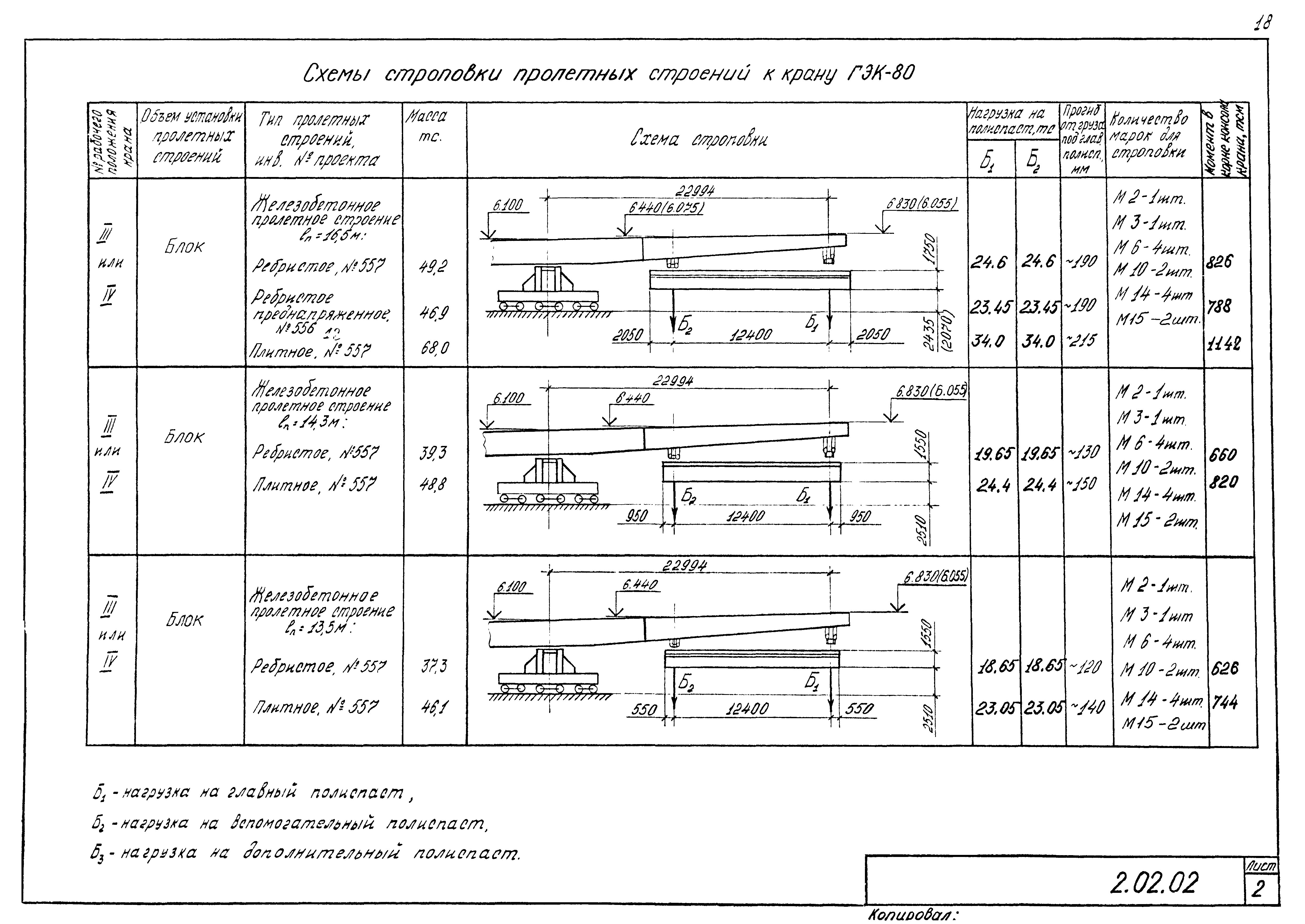 Серия 5.12.81.84