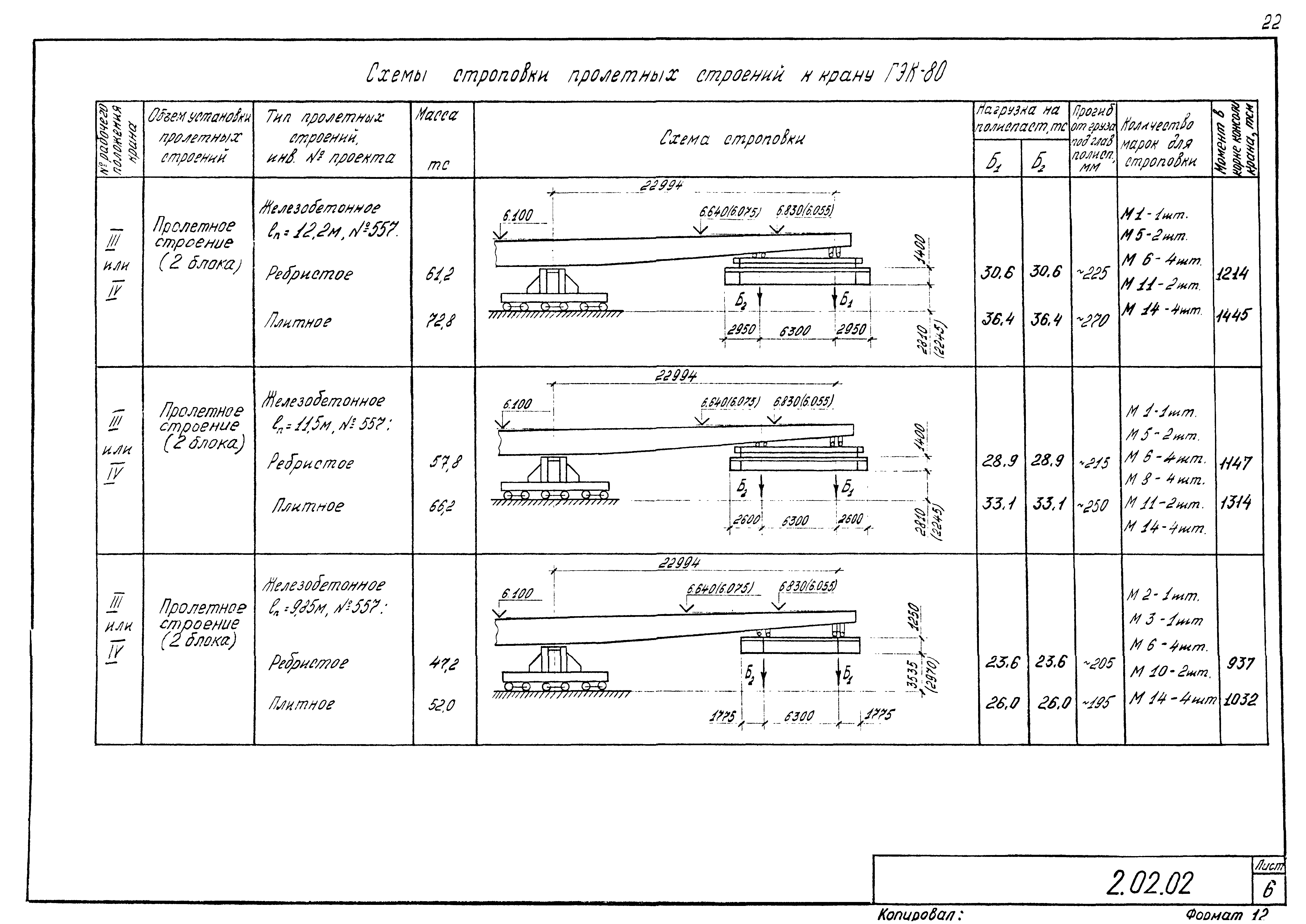 Серия 5.12.81.84