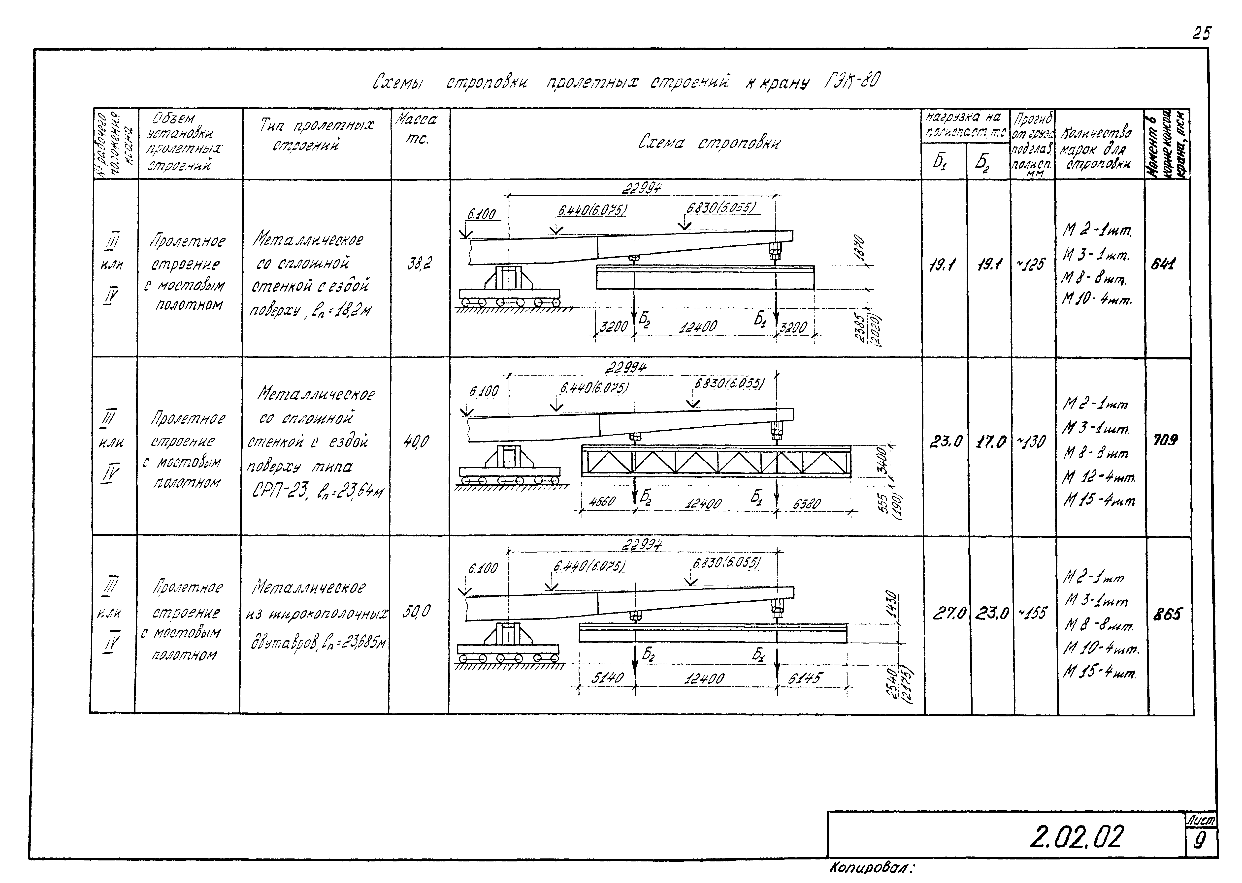 Серия 5.12.81.84