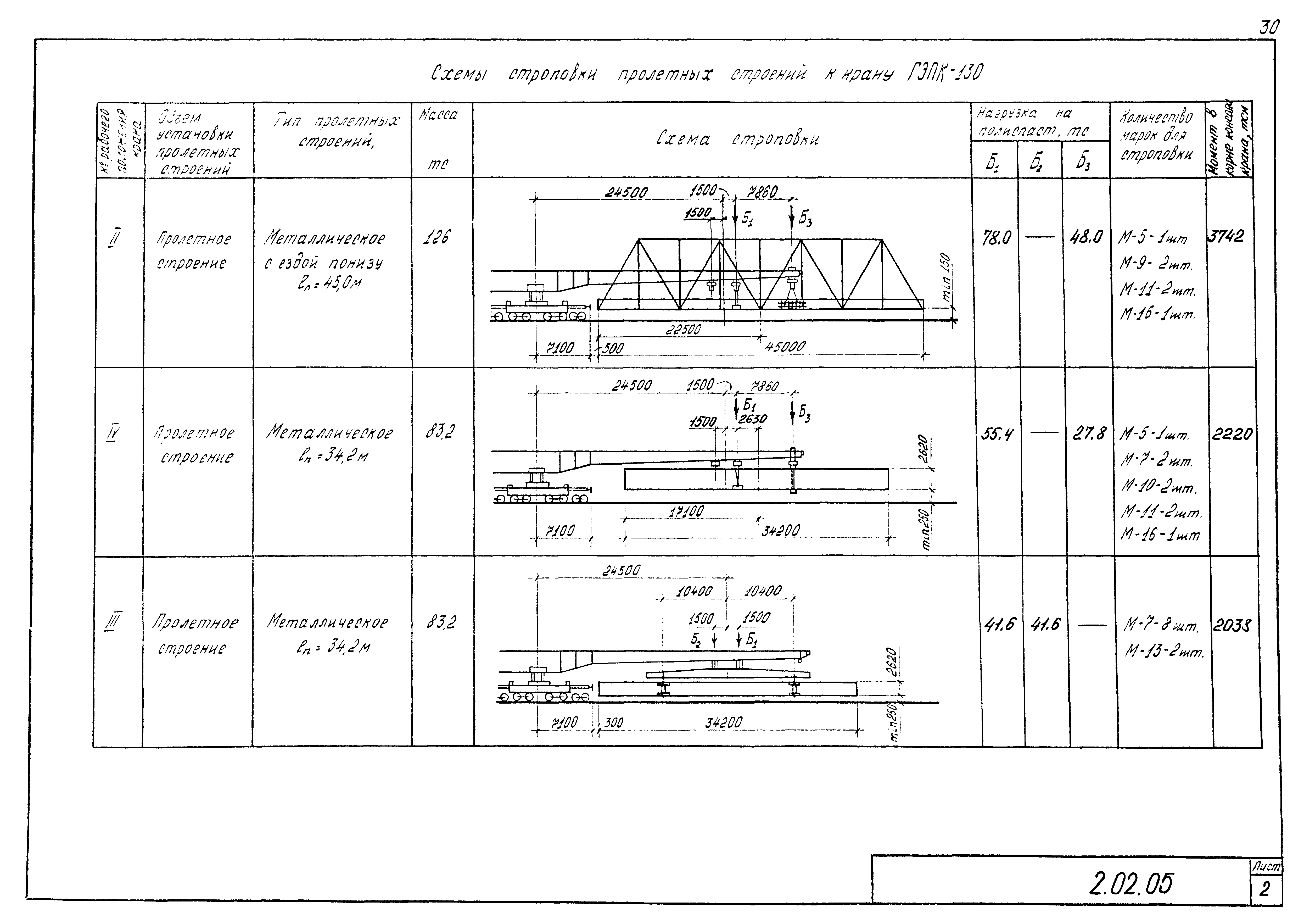 Серия 5.12.81.84