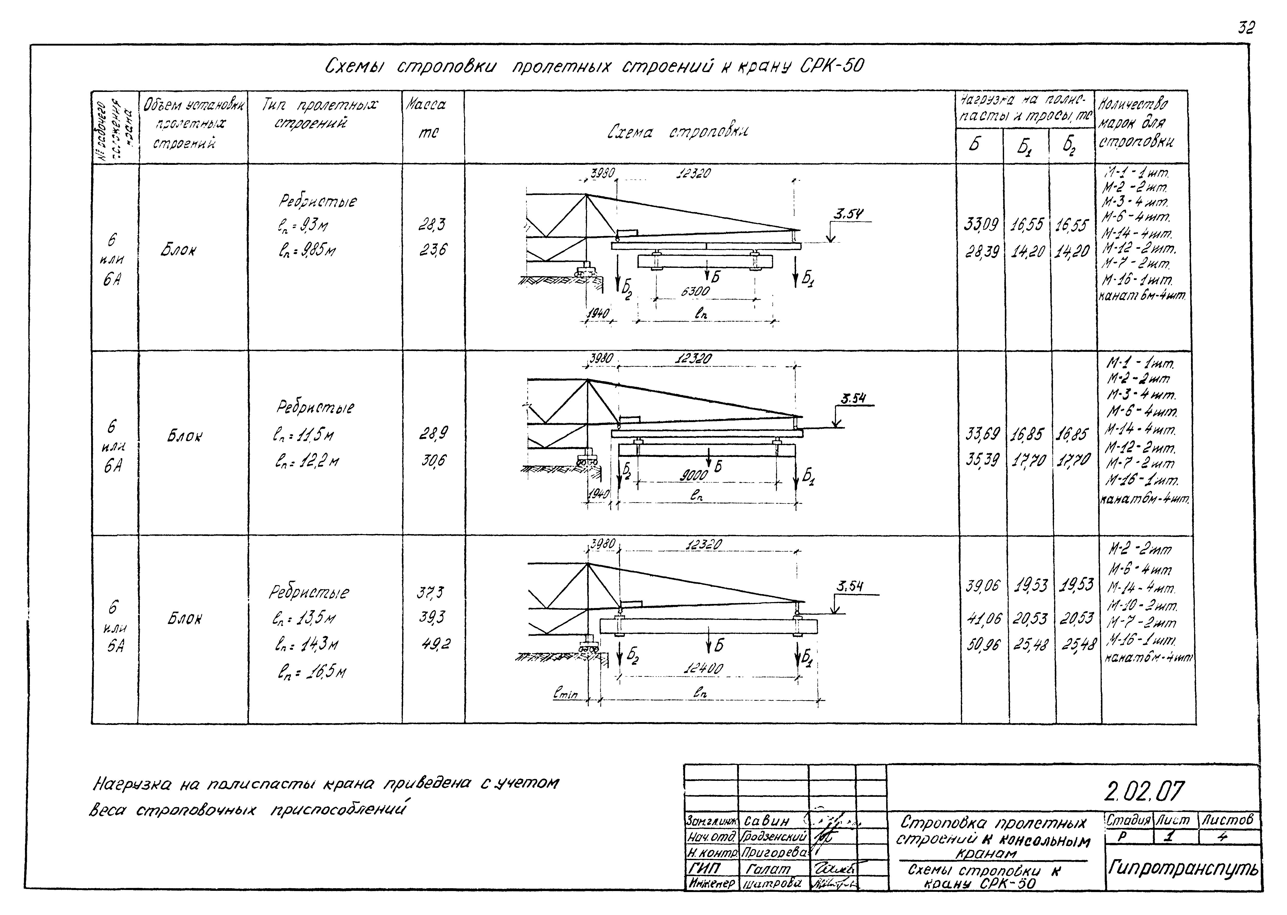 Серия 5.12.81.84