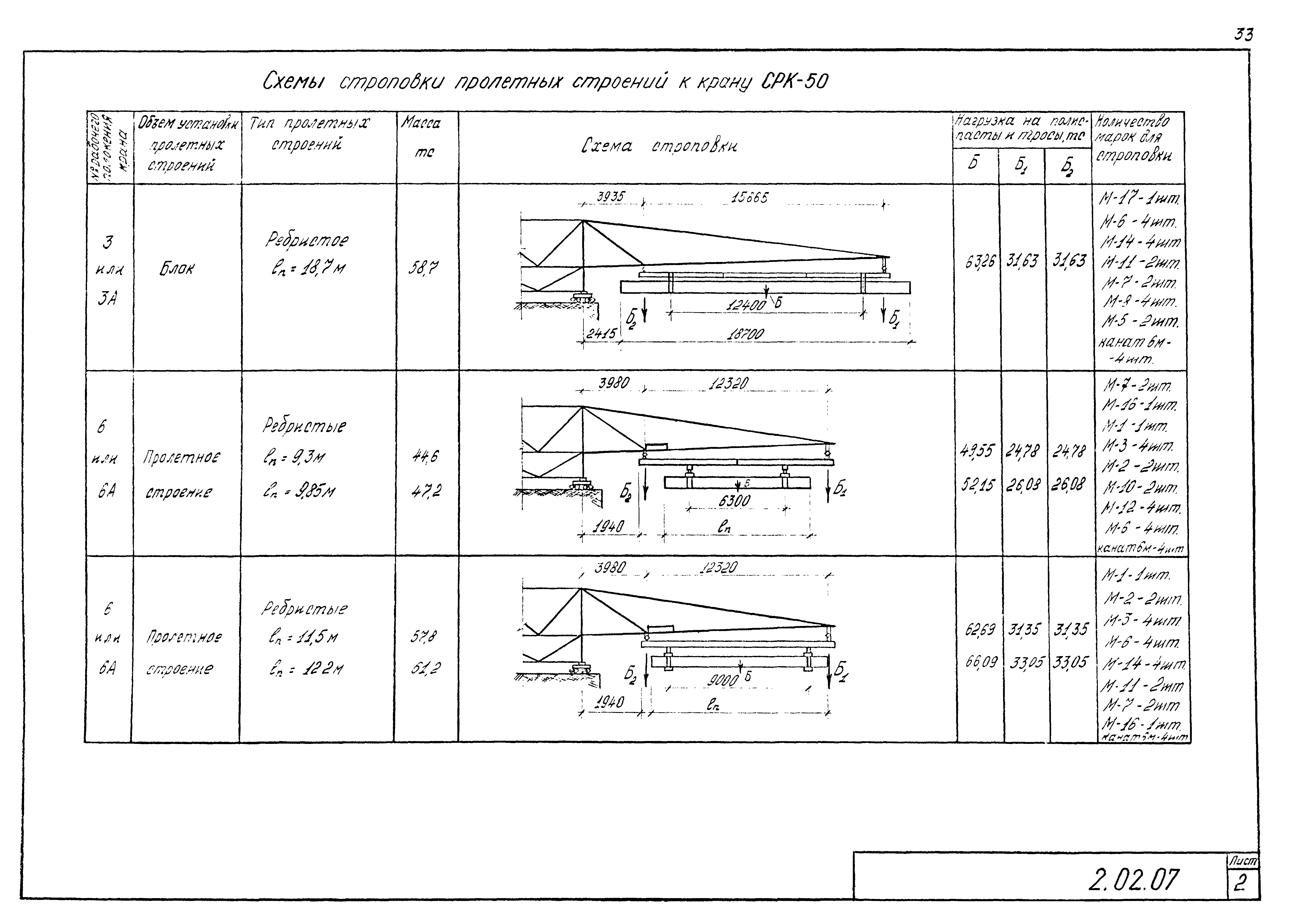 Серия 5.12.81.84