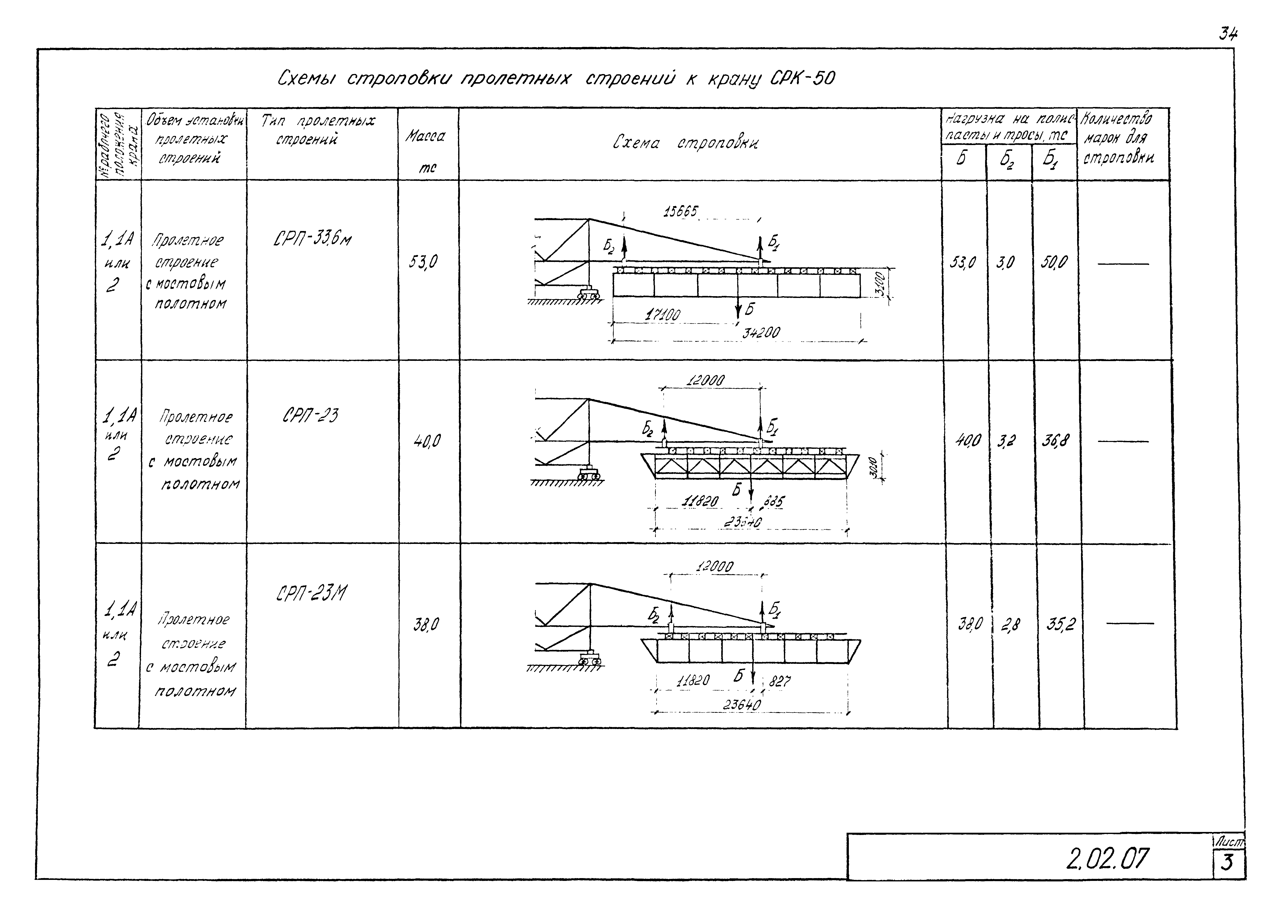 Серия 5.12.81.84