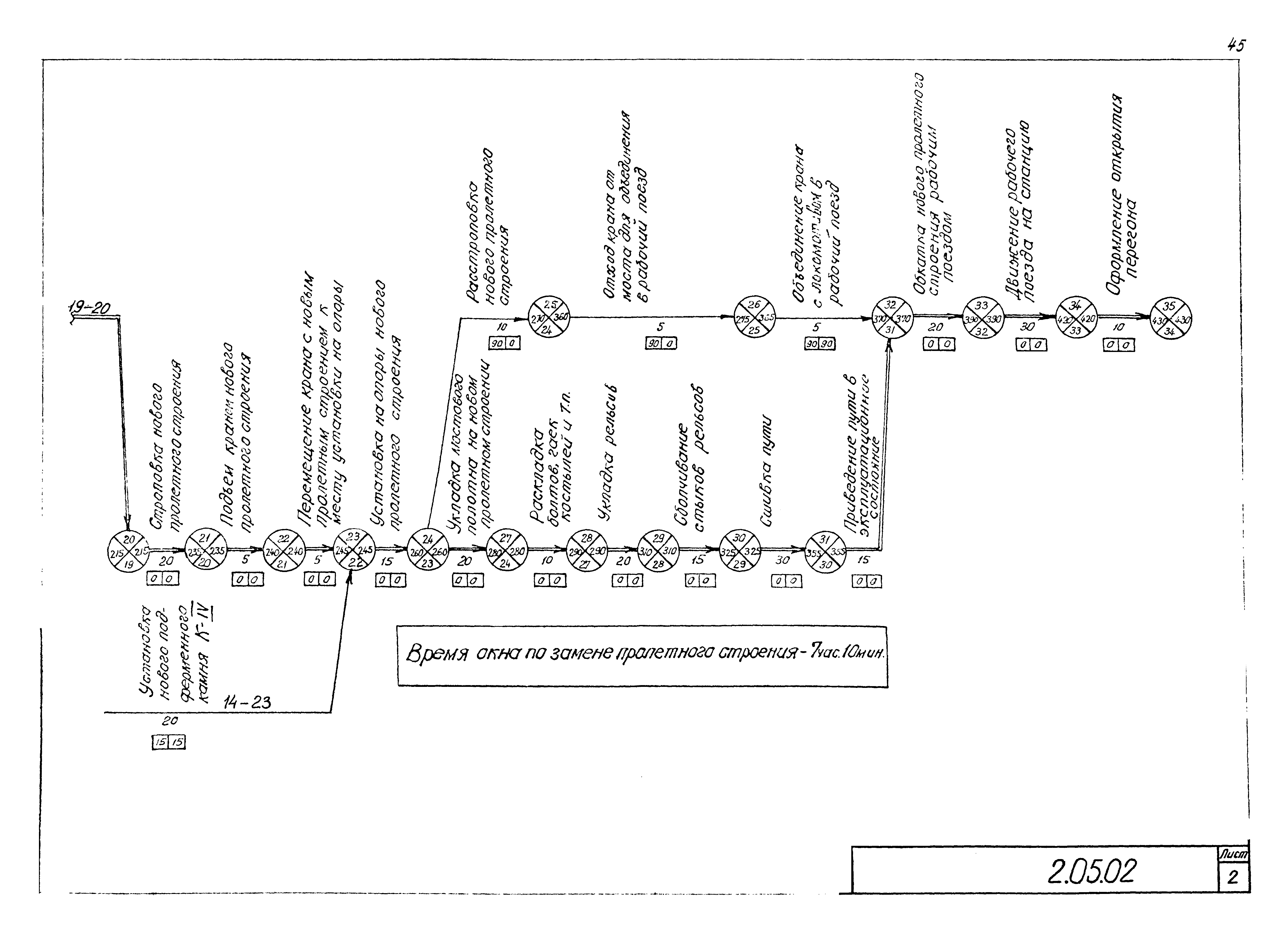 Серия 5.12.81.84