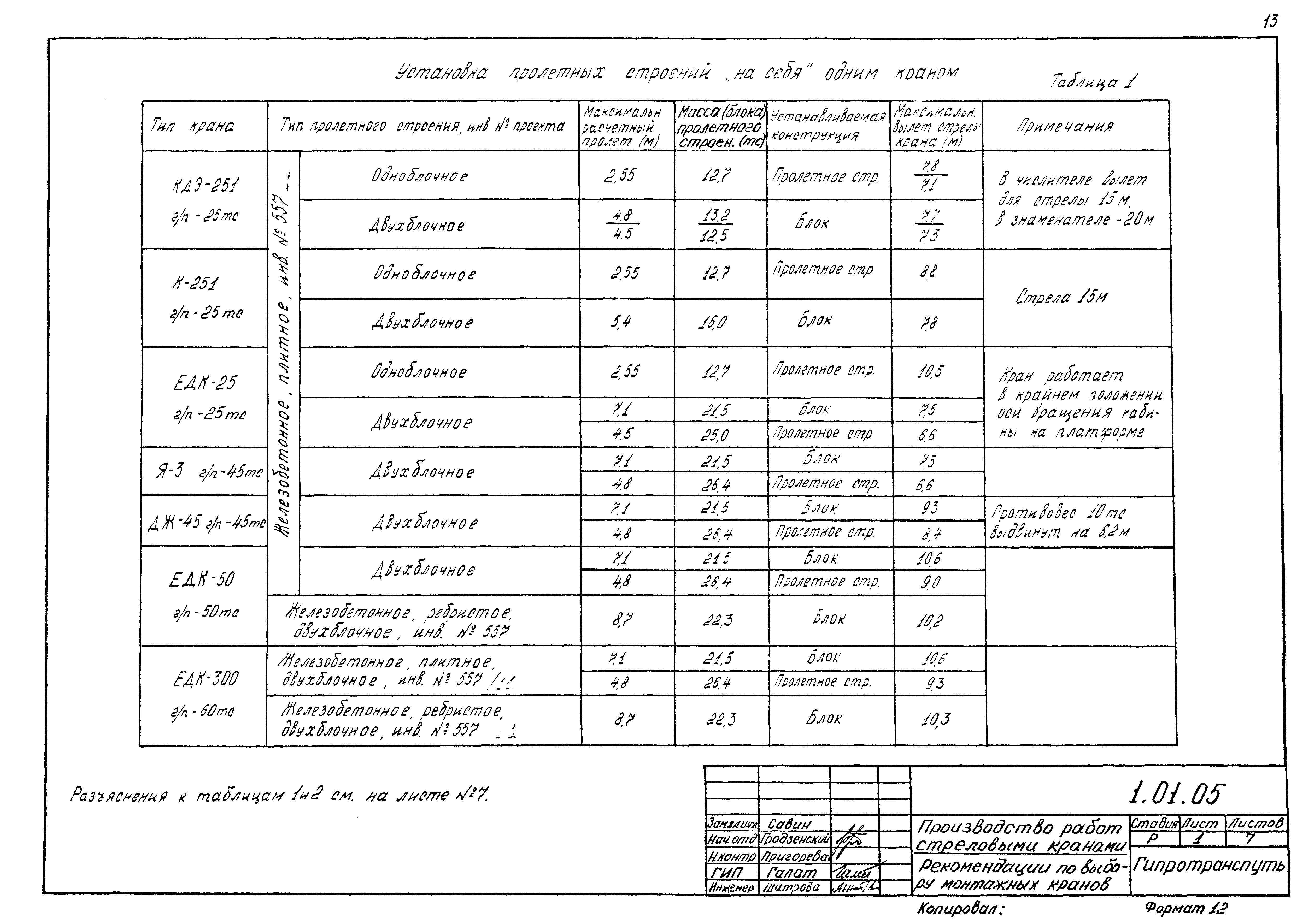 Серия 5.12.81.84