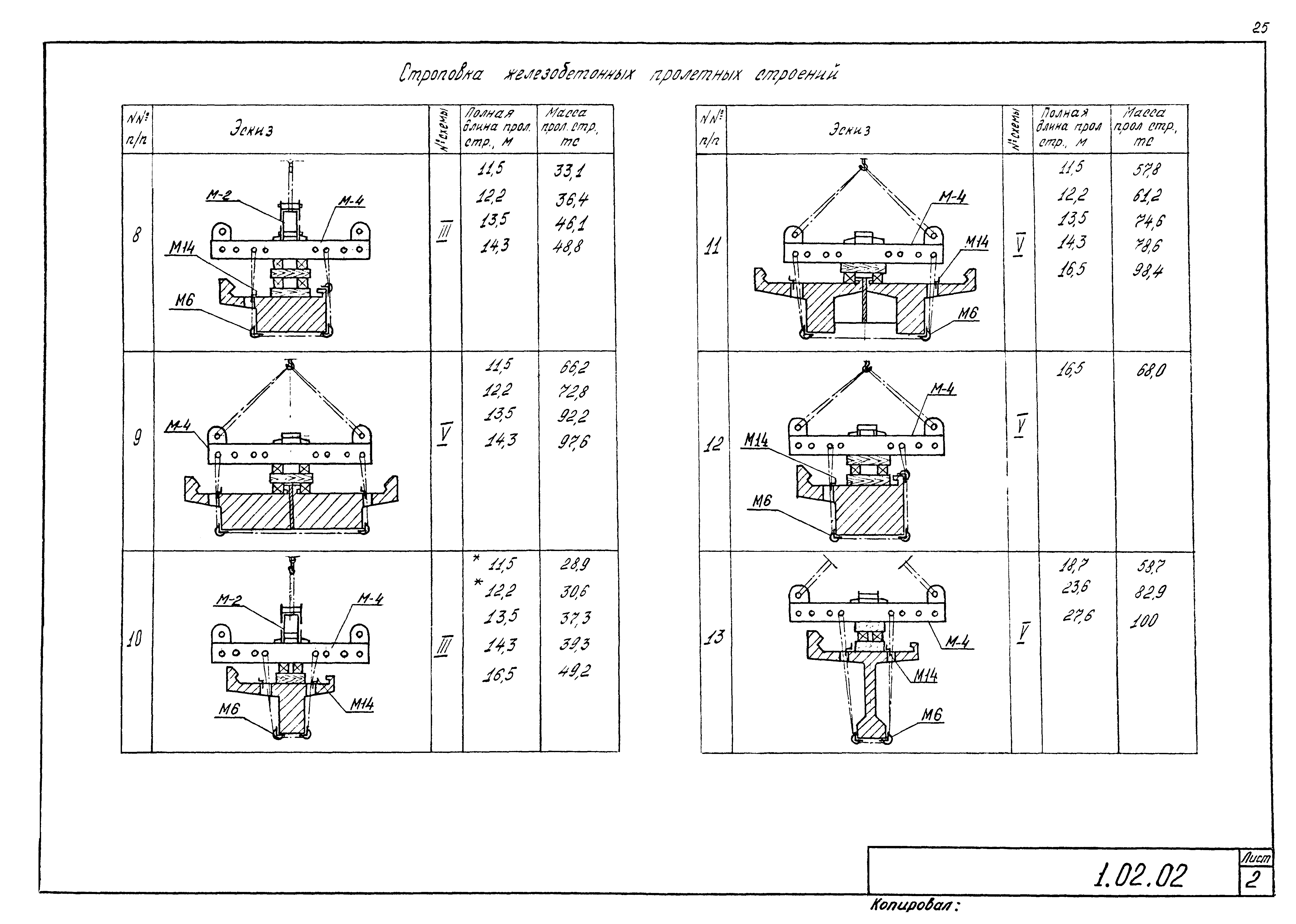 Серия 5.12.81.84