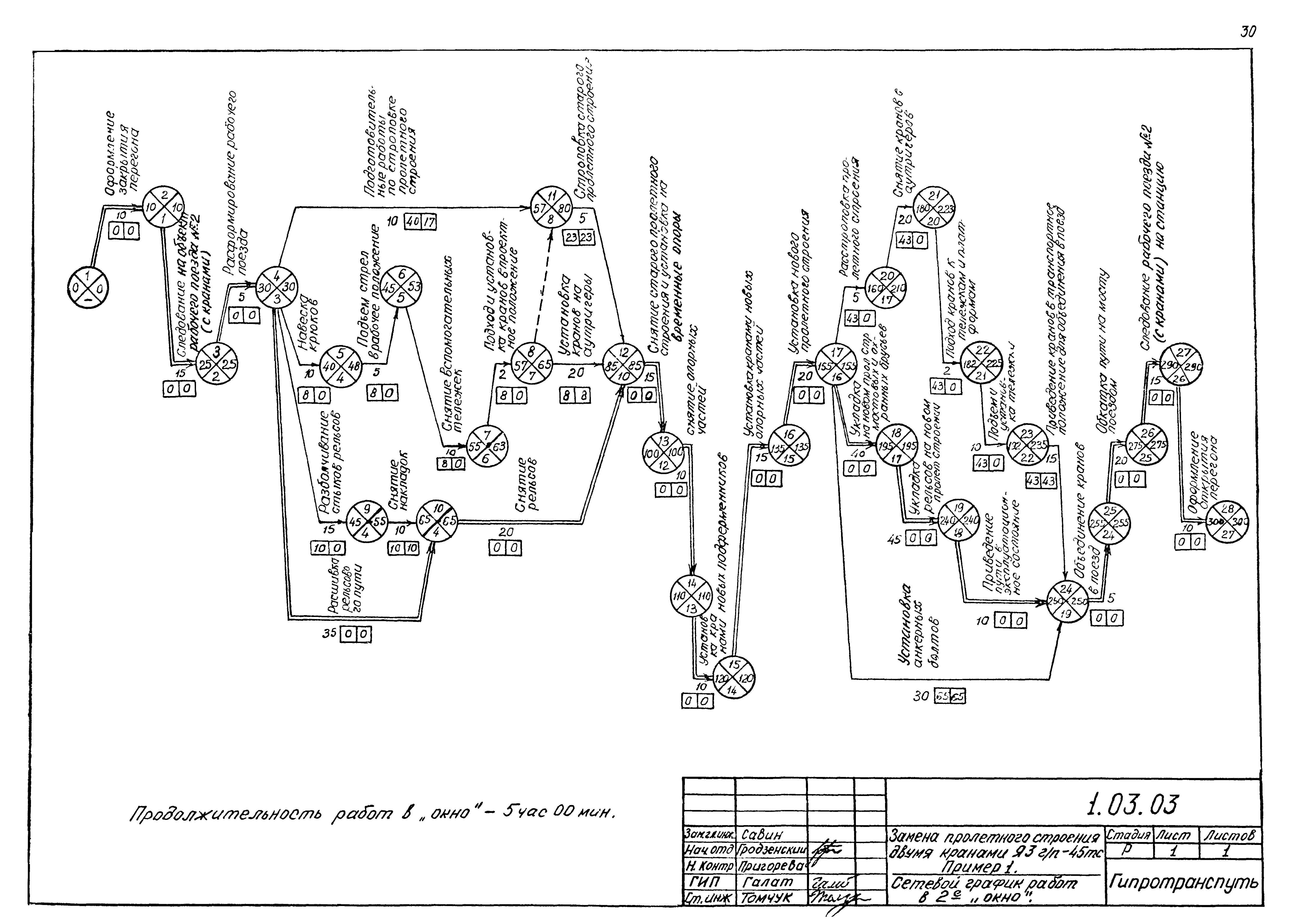 Серия 5.12.81.84