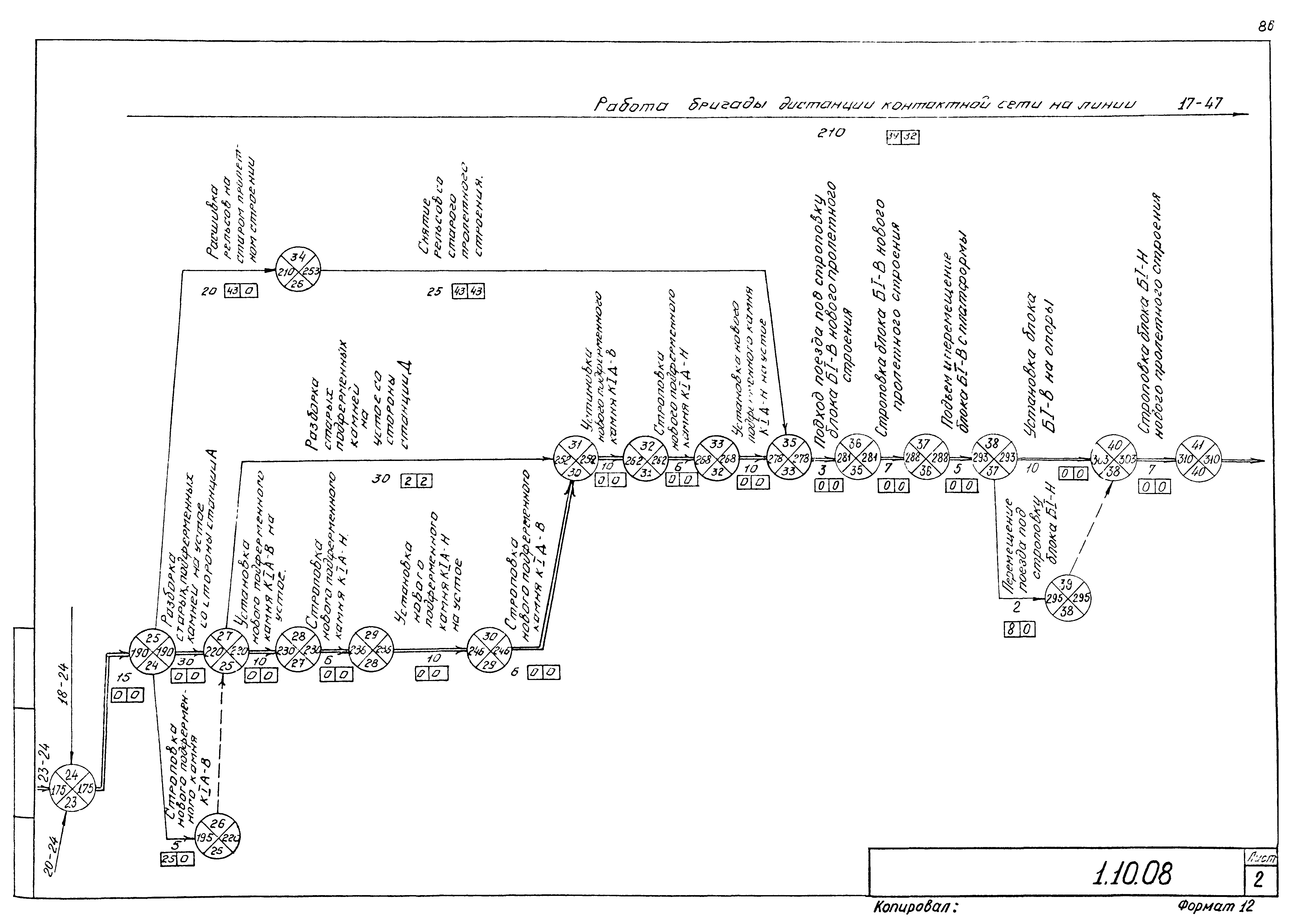 Серия 5.12.81.84