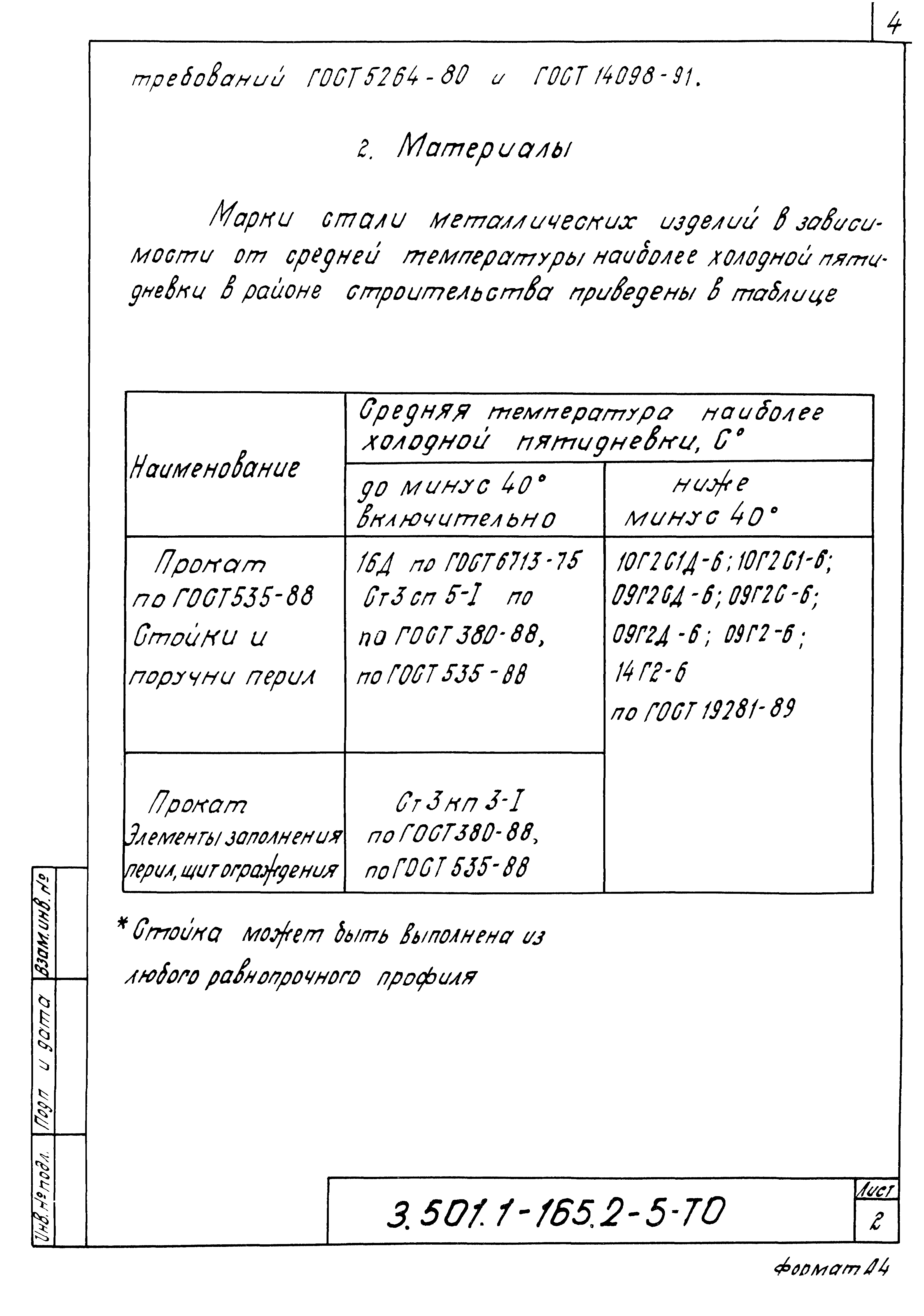 Серия 3.501.1-165