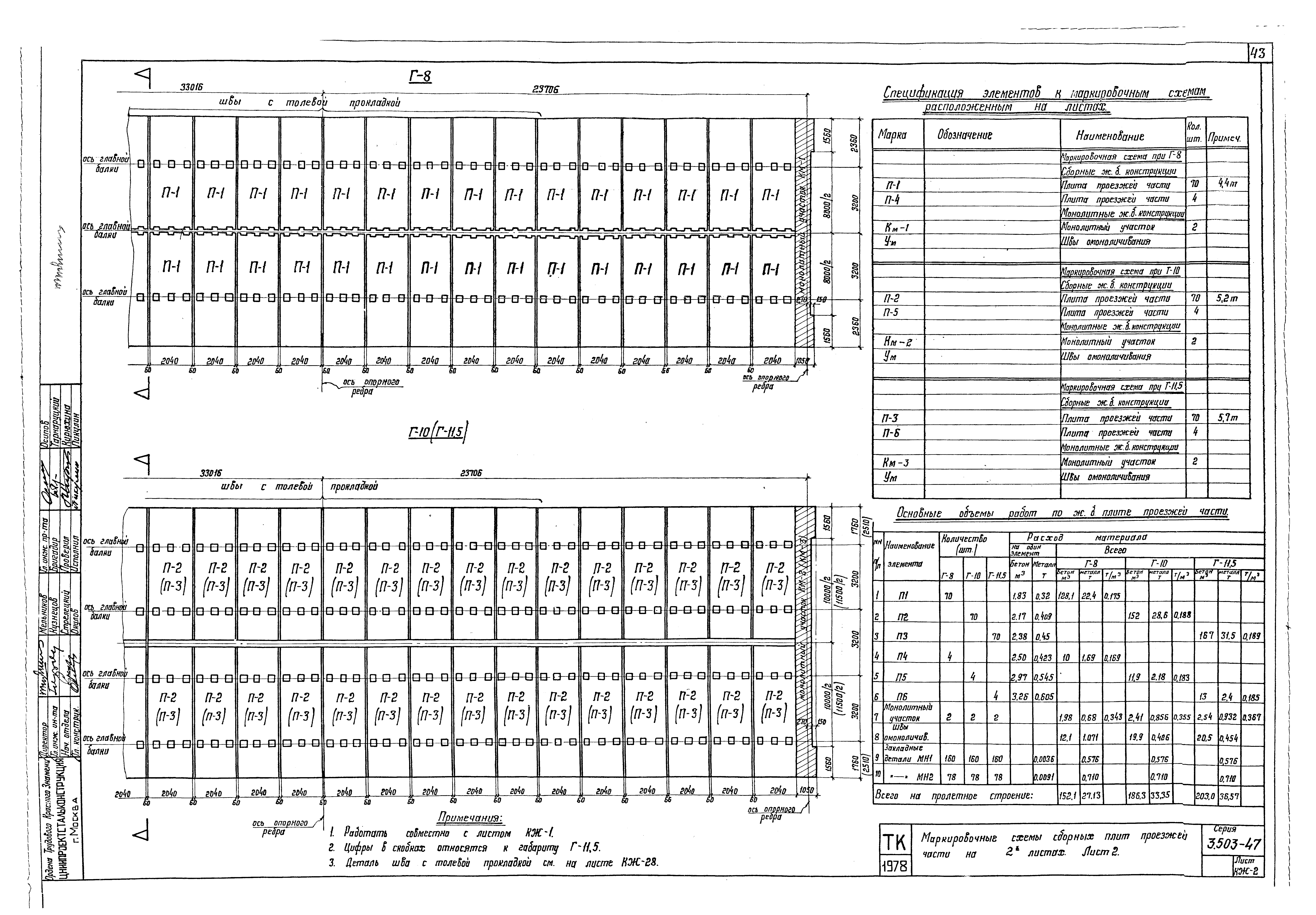 Серия 3.503-47