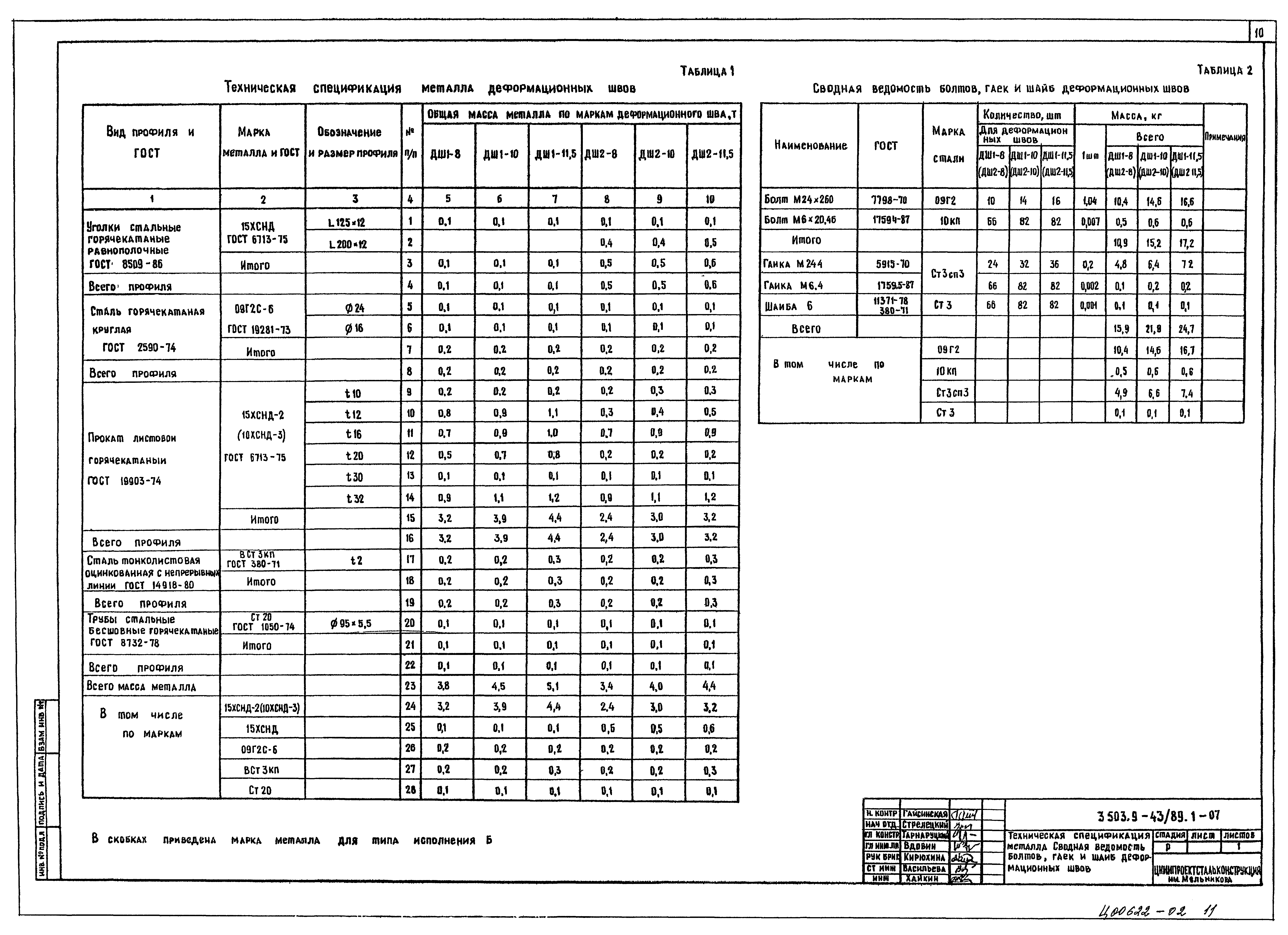 Серия 3.503.9-43/89