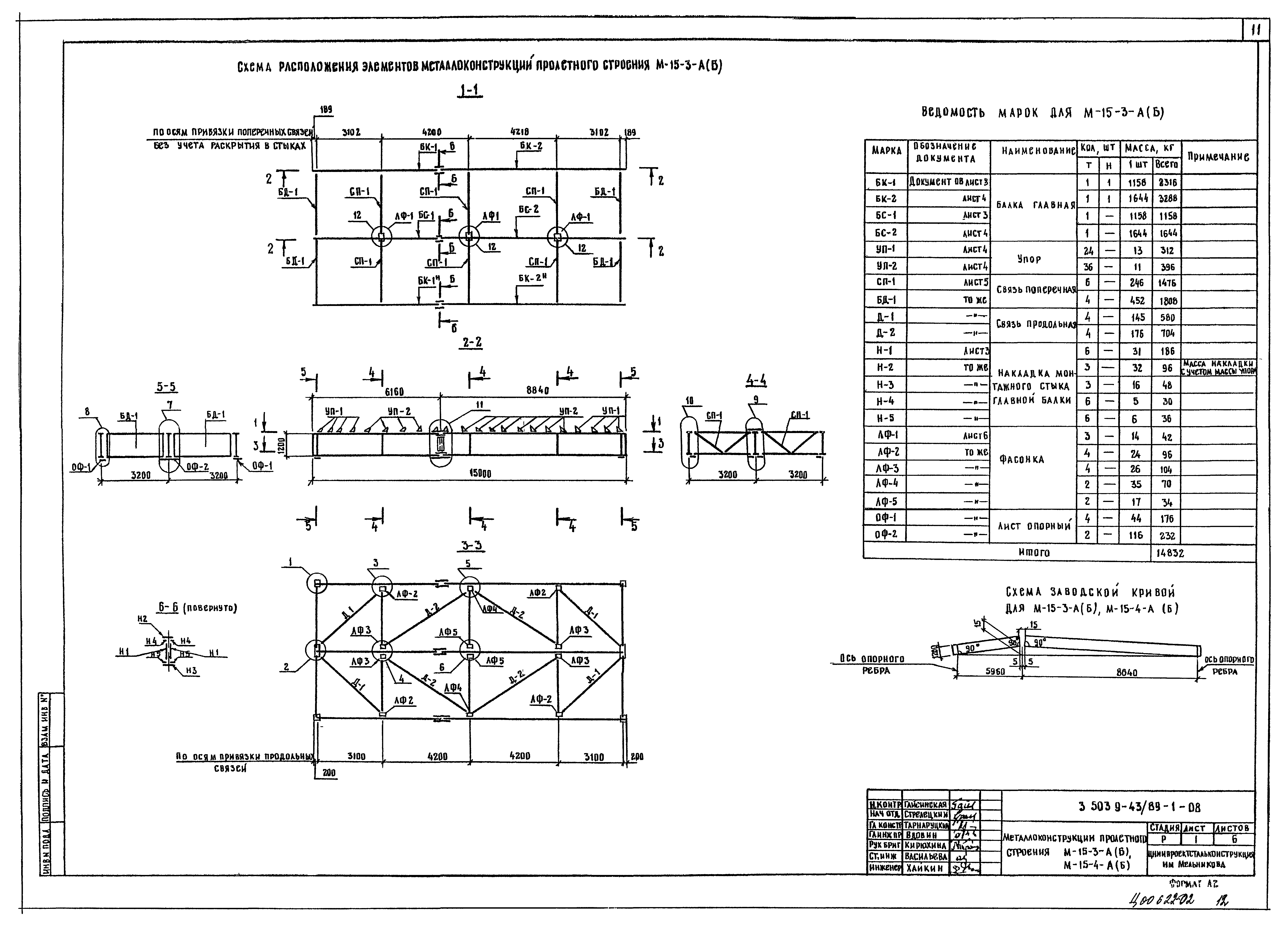 Серия 3.503.9-43/89