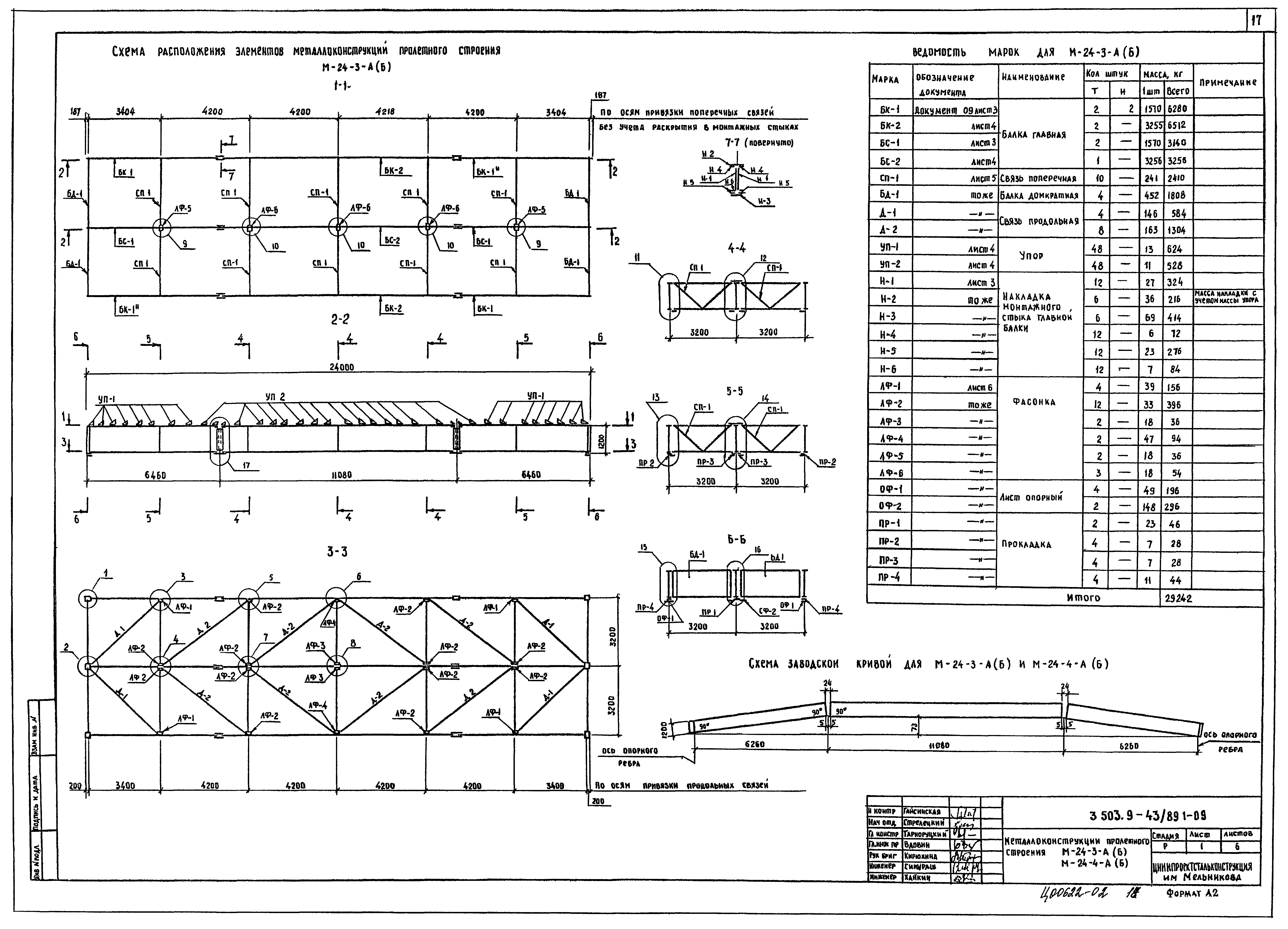 Серия 3.503.9-43/89