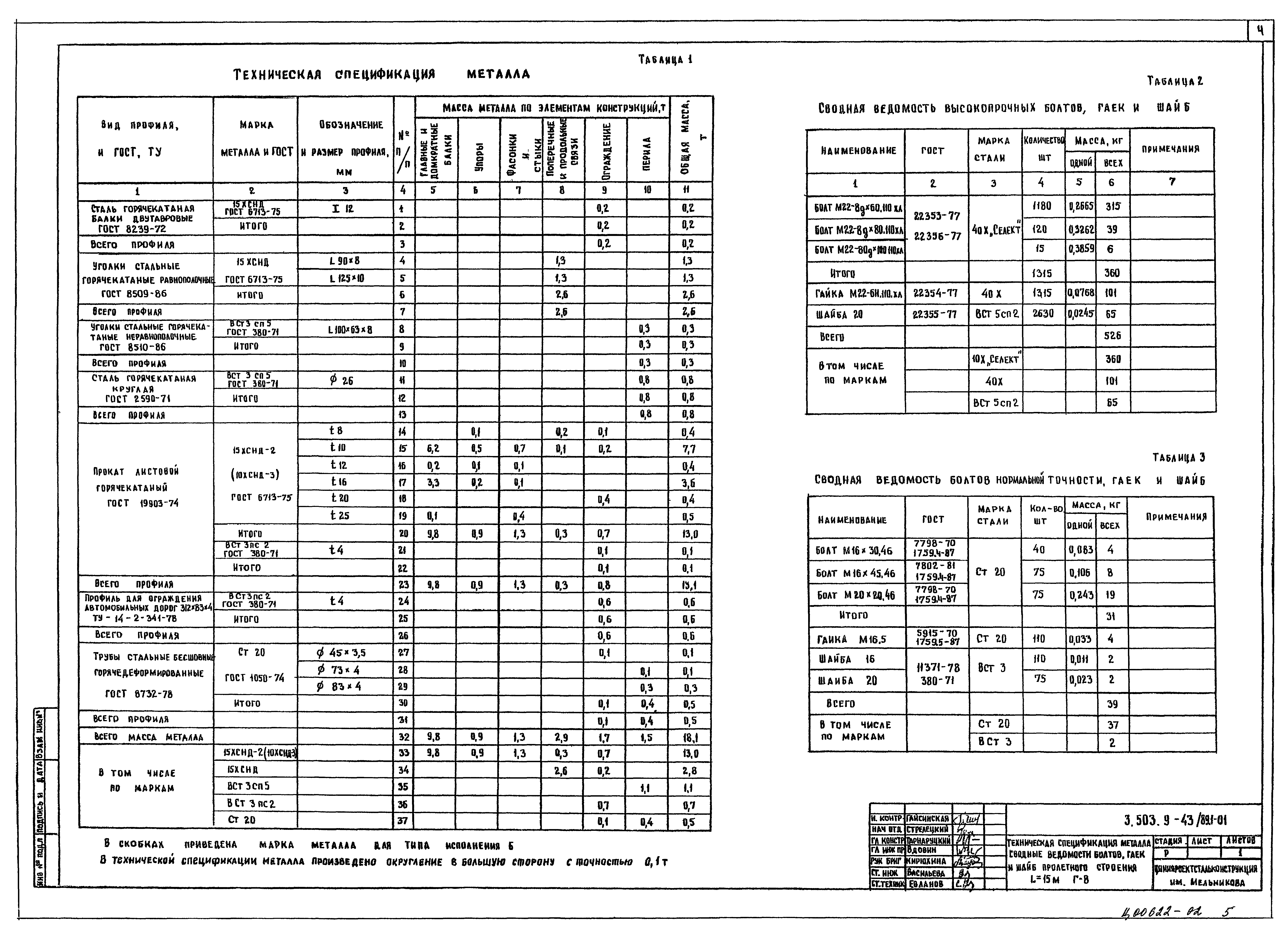 Серия 3.503.9-43/89