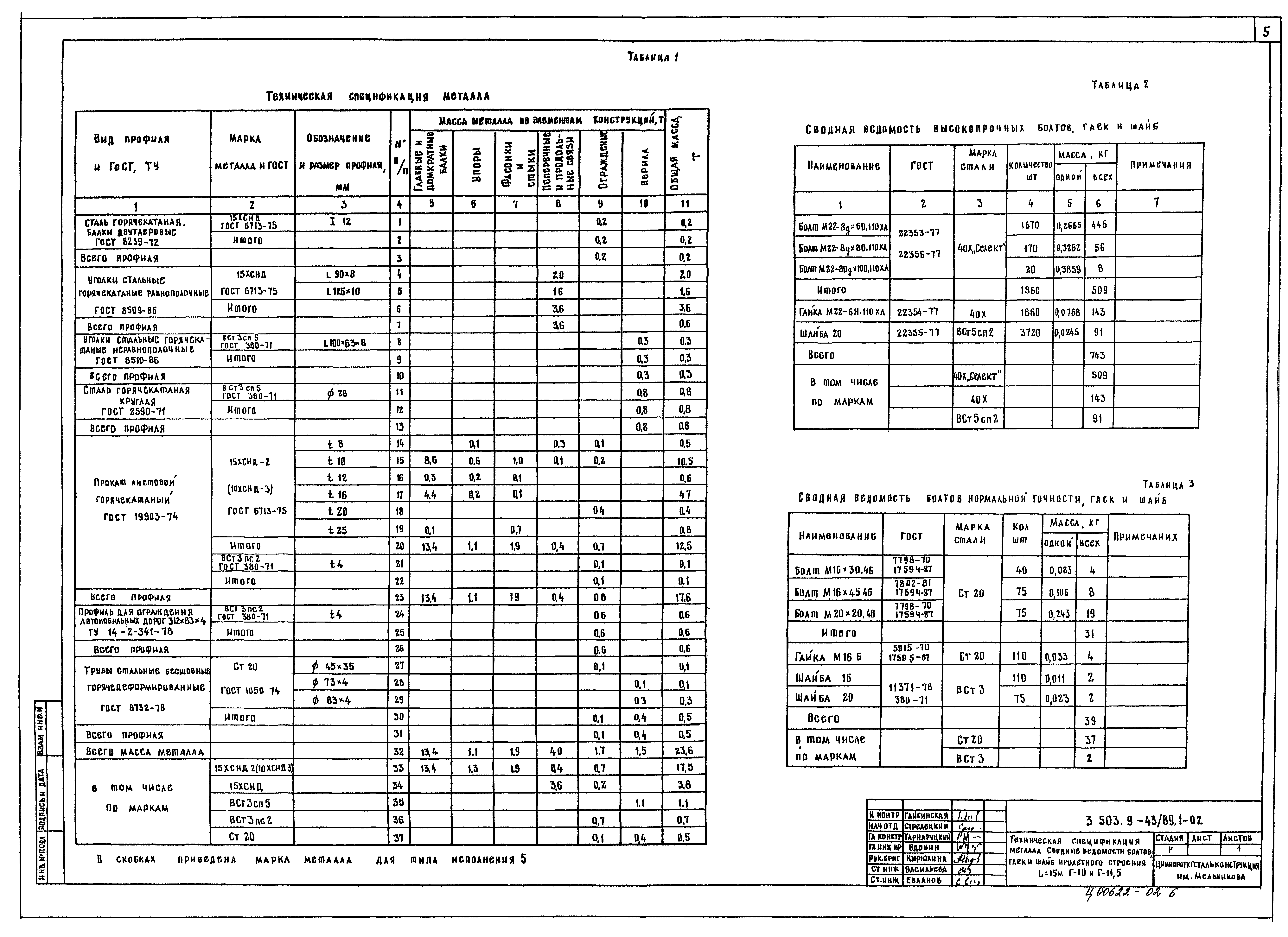 Серия 3.503.9-43/89