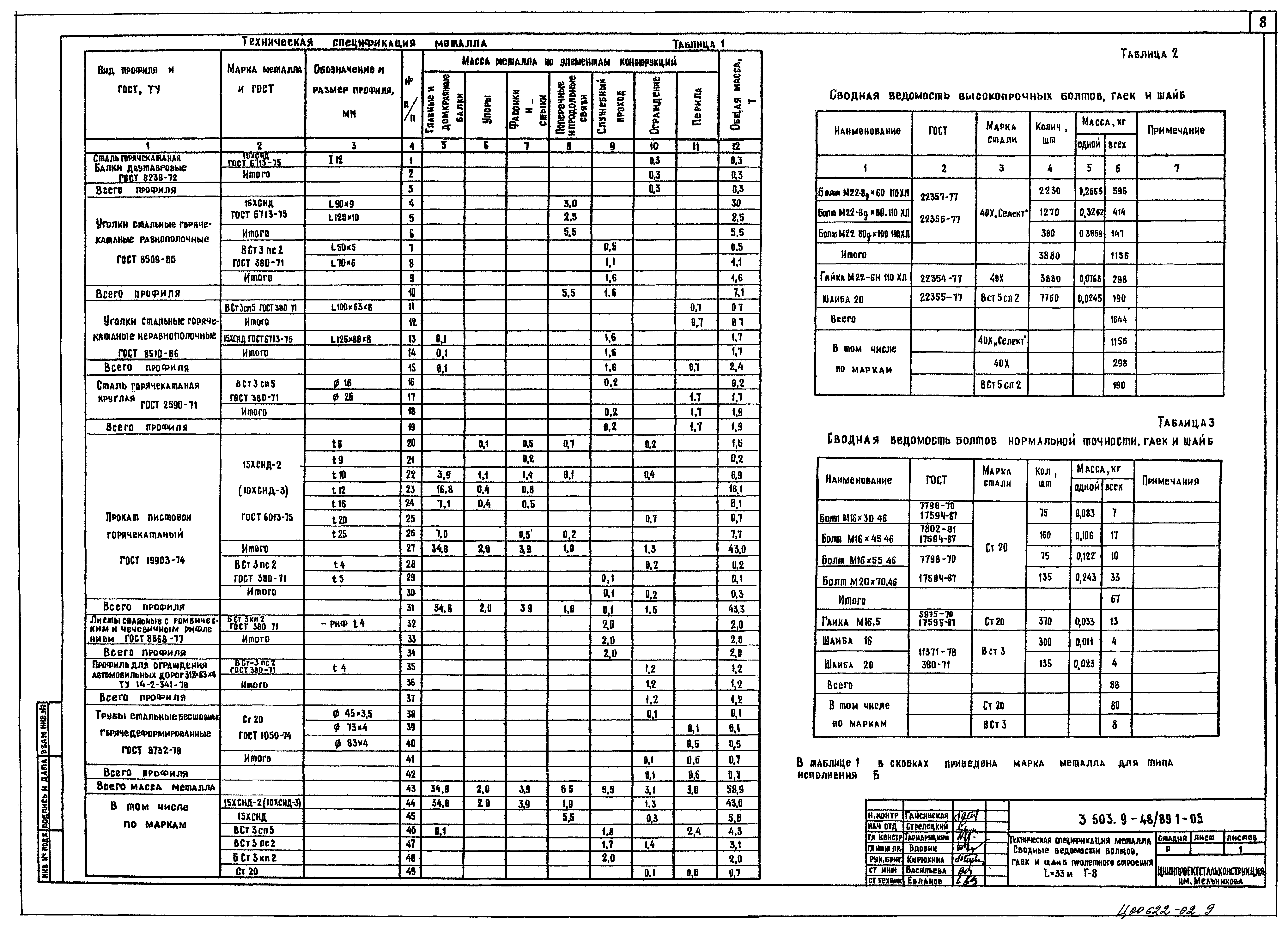 Серия 3.503.9-43/89