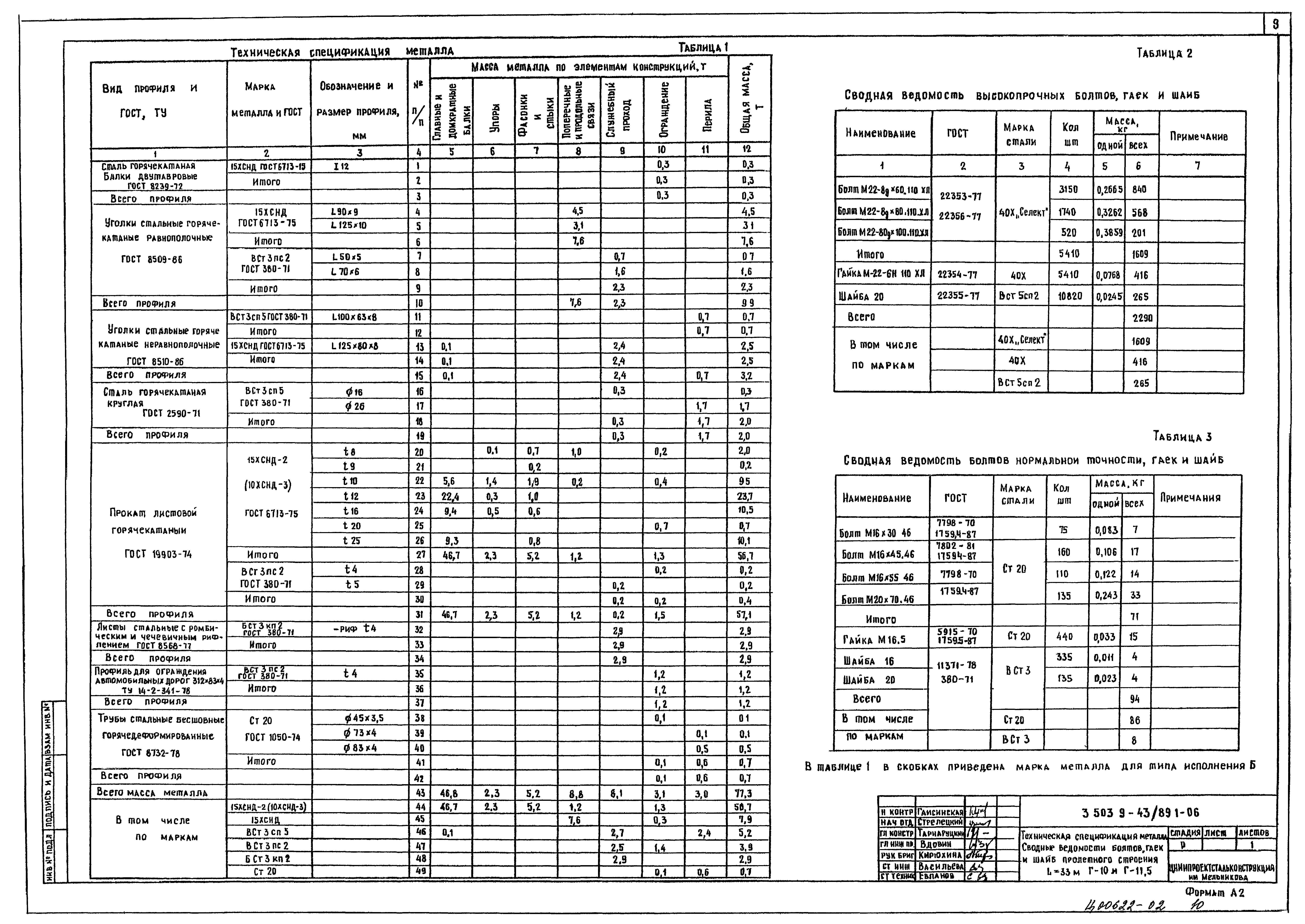 Серия 3.503.9-43/89