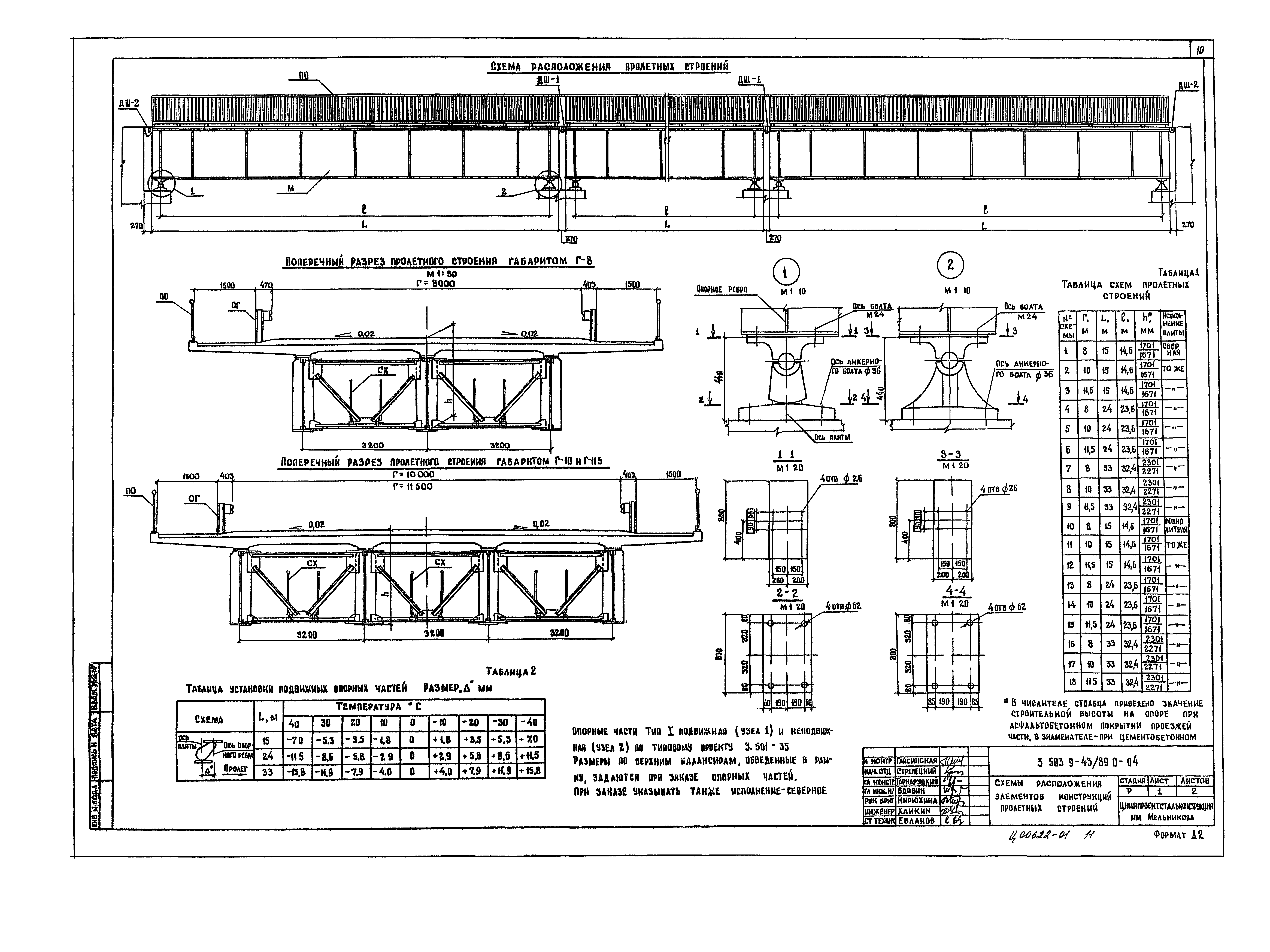 Серия 3.503.9-43/89