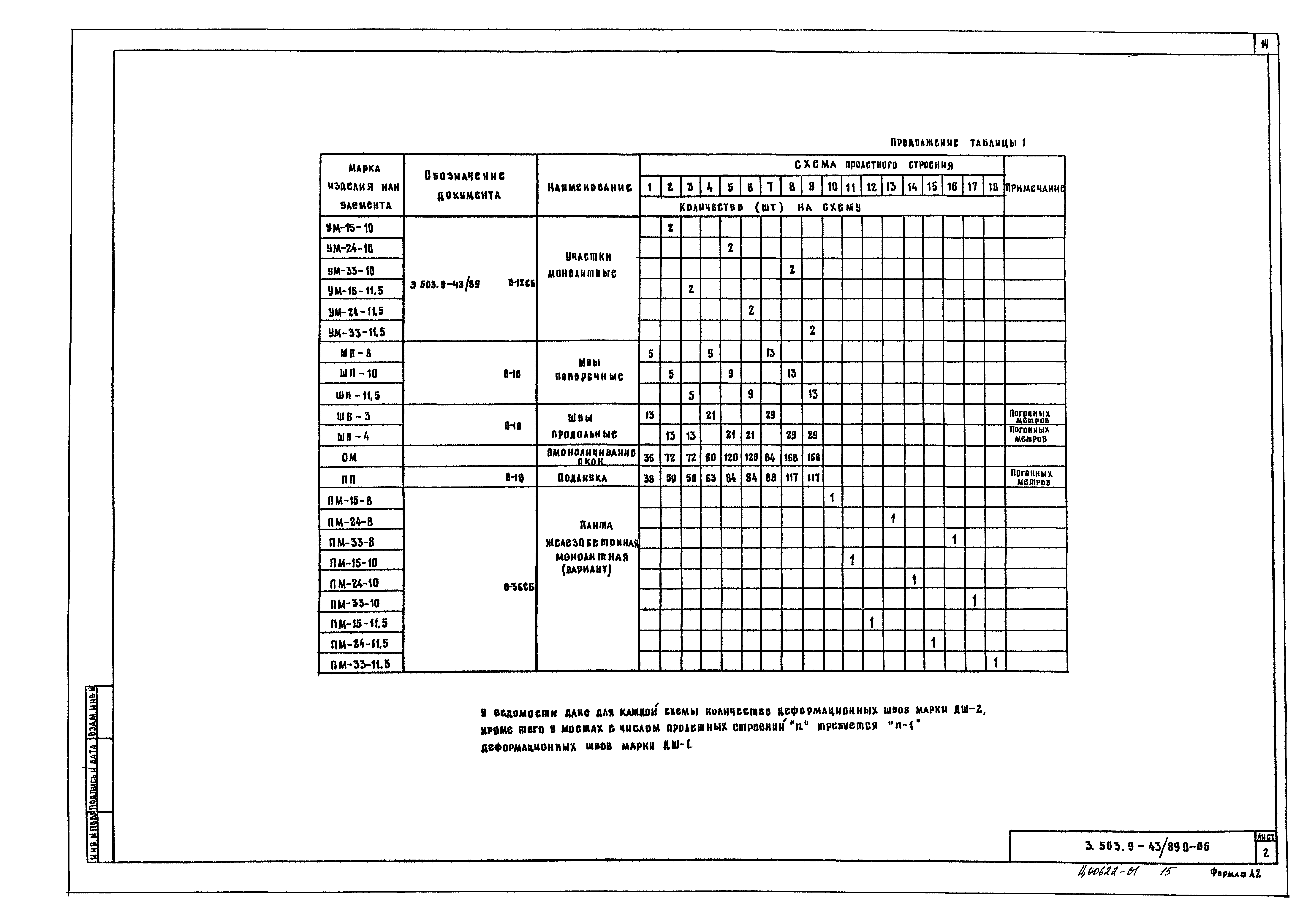 Серия 3.503.9-43/89