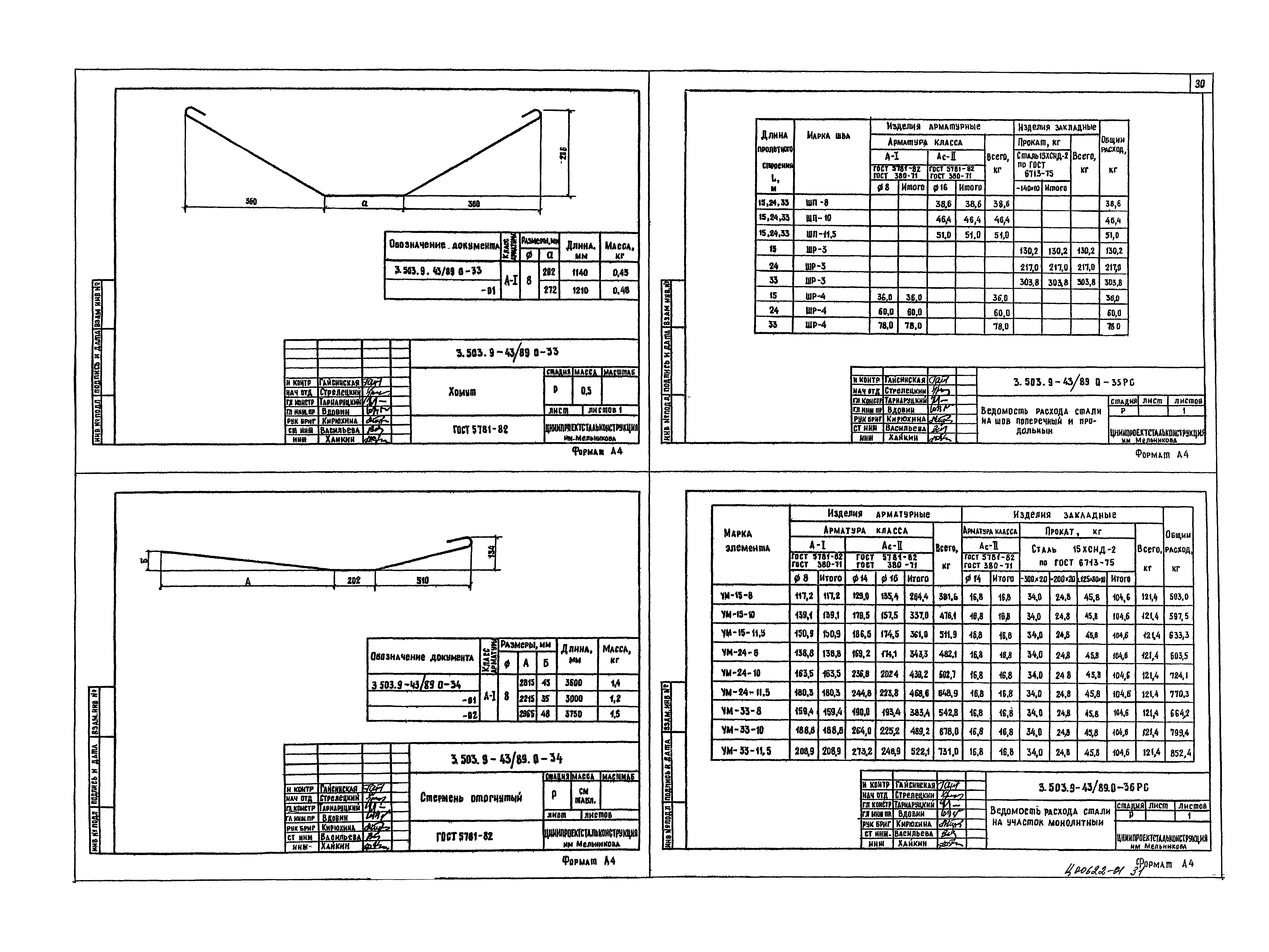 Серия 3.503.9-43/89