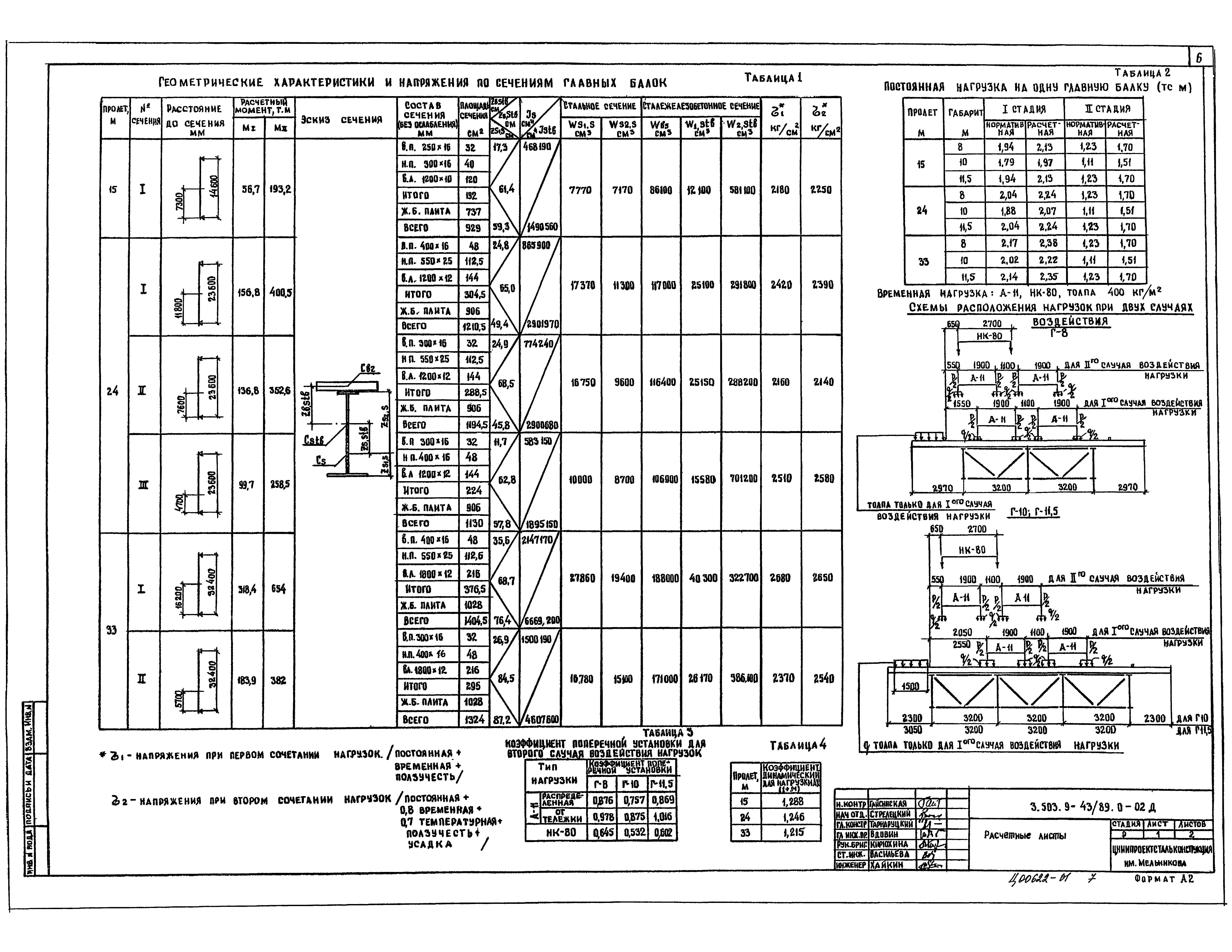 Серия 3.503.9-43/89