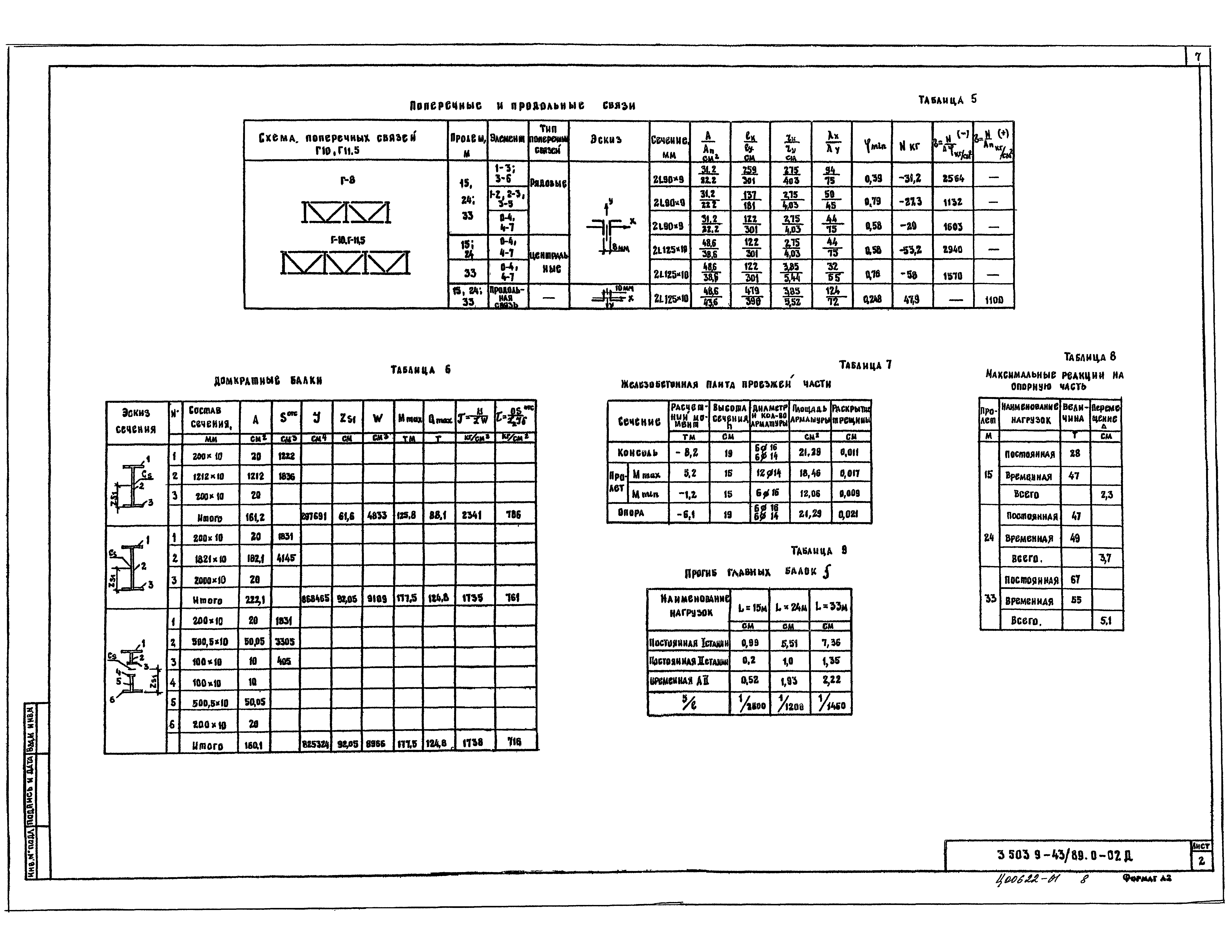 Серия 3.503.9-43/89