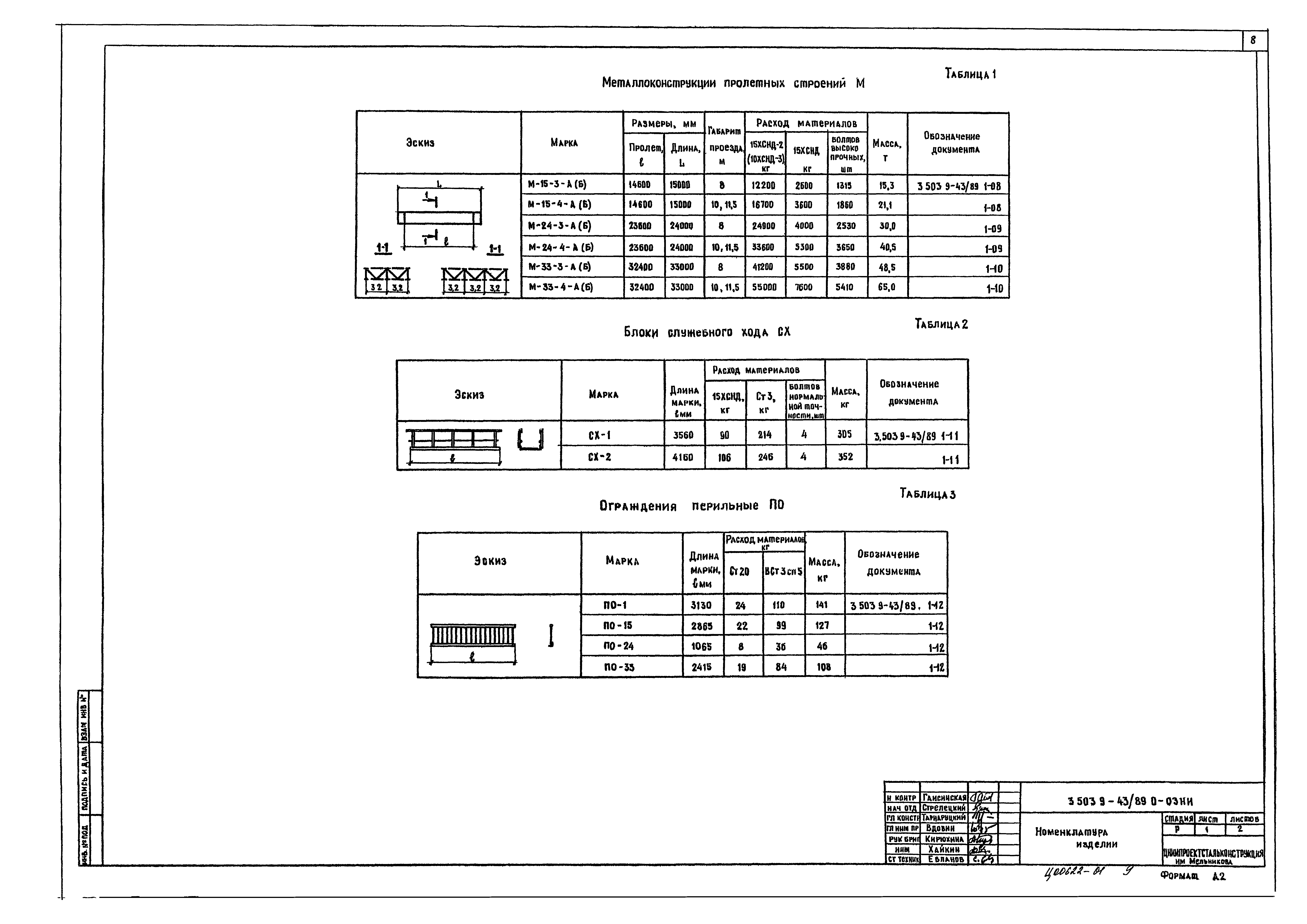 Серия 3.503.9-43/89