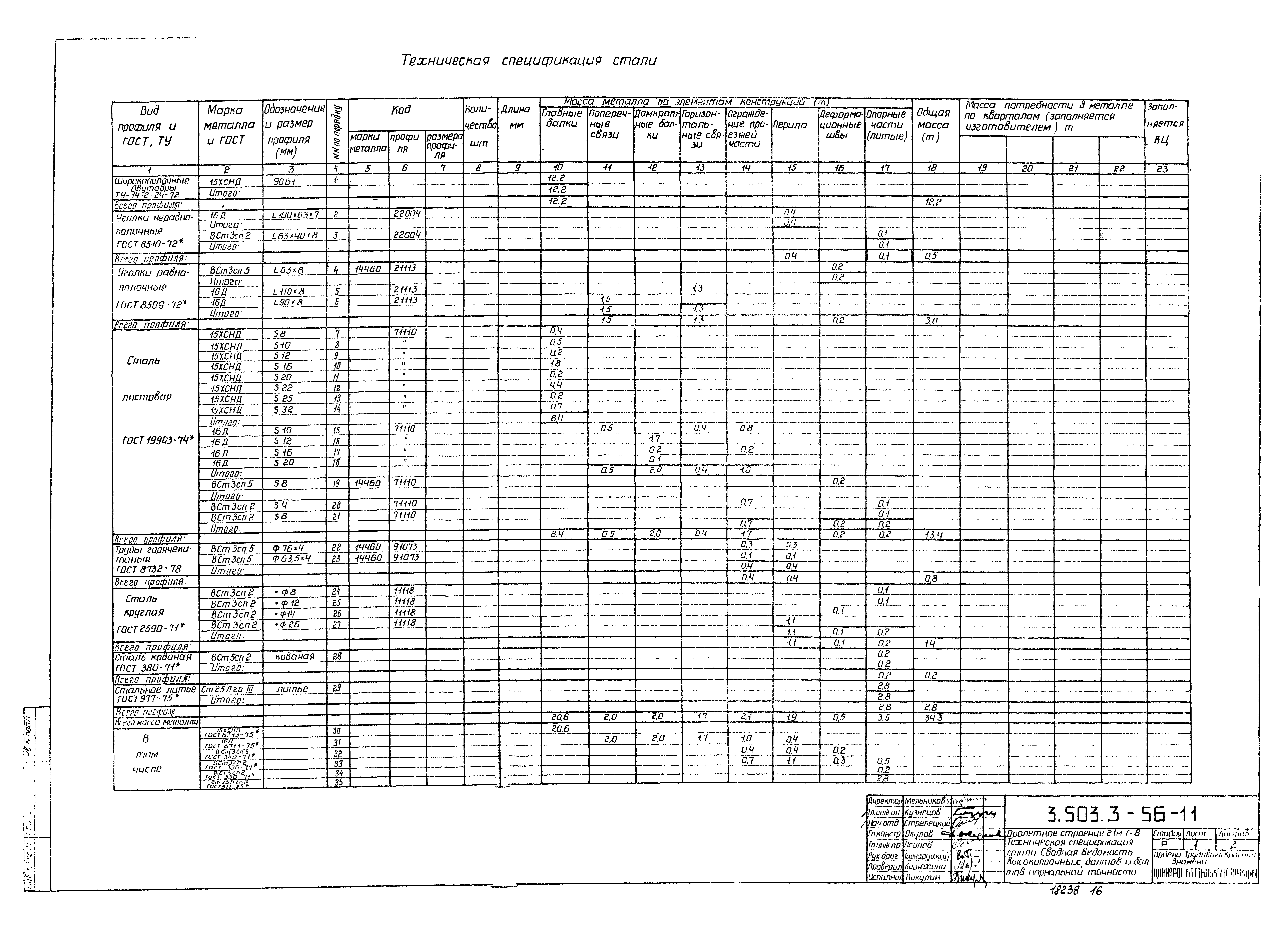 Серия 3.503.3-56