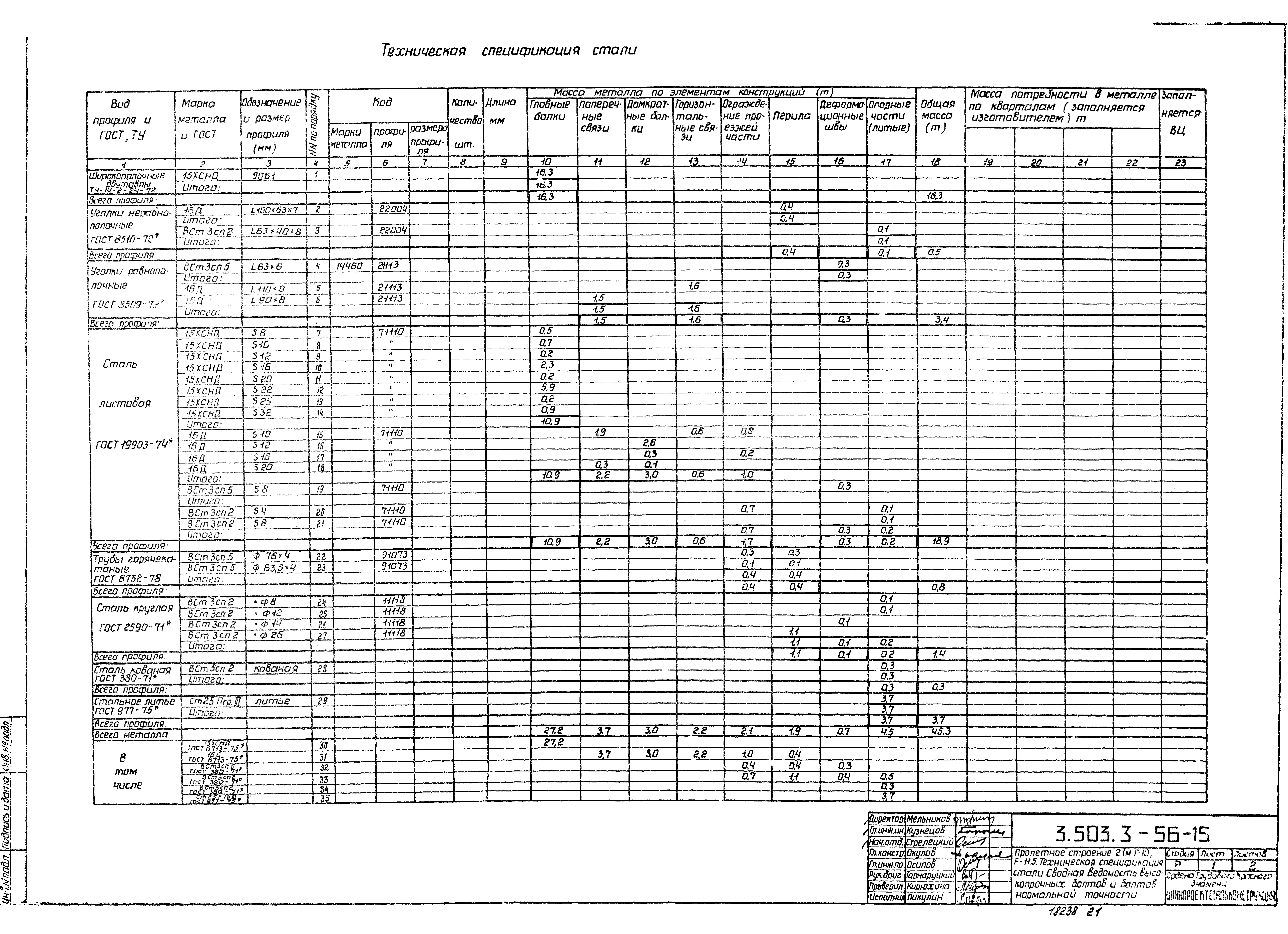 Серия 3.503.3-56