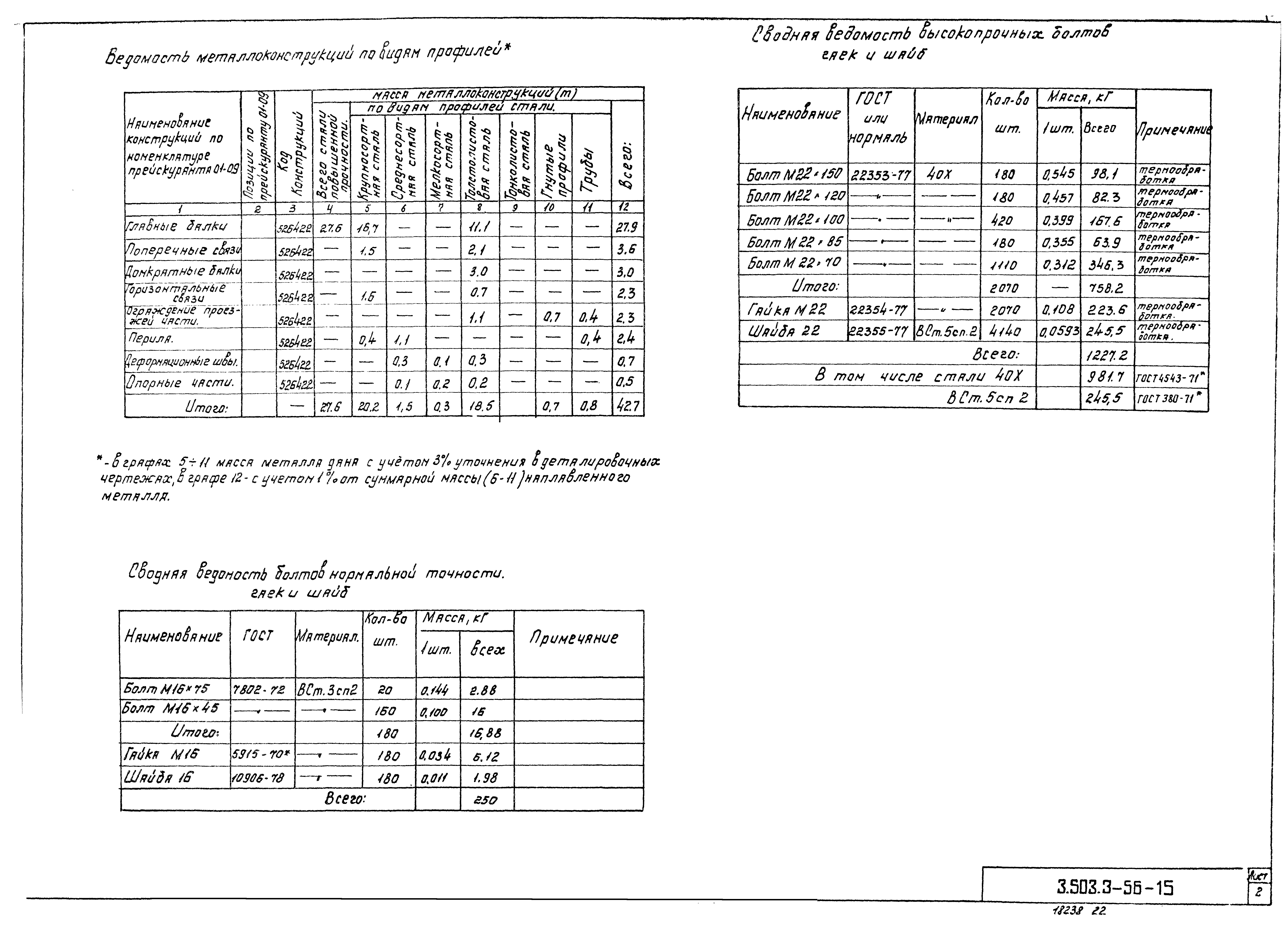 Серия 3.503.3-56