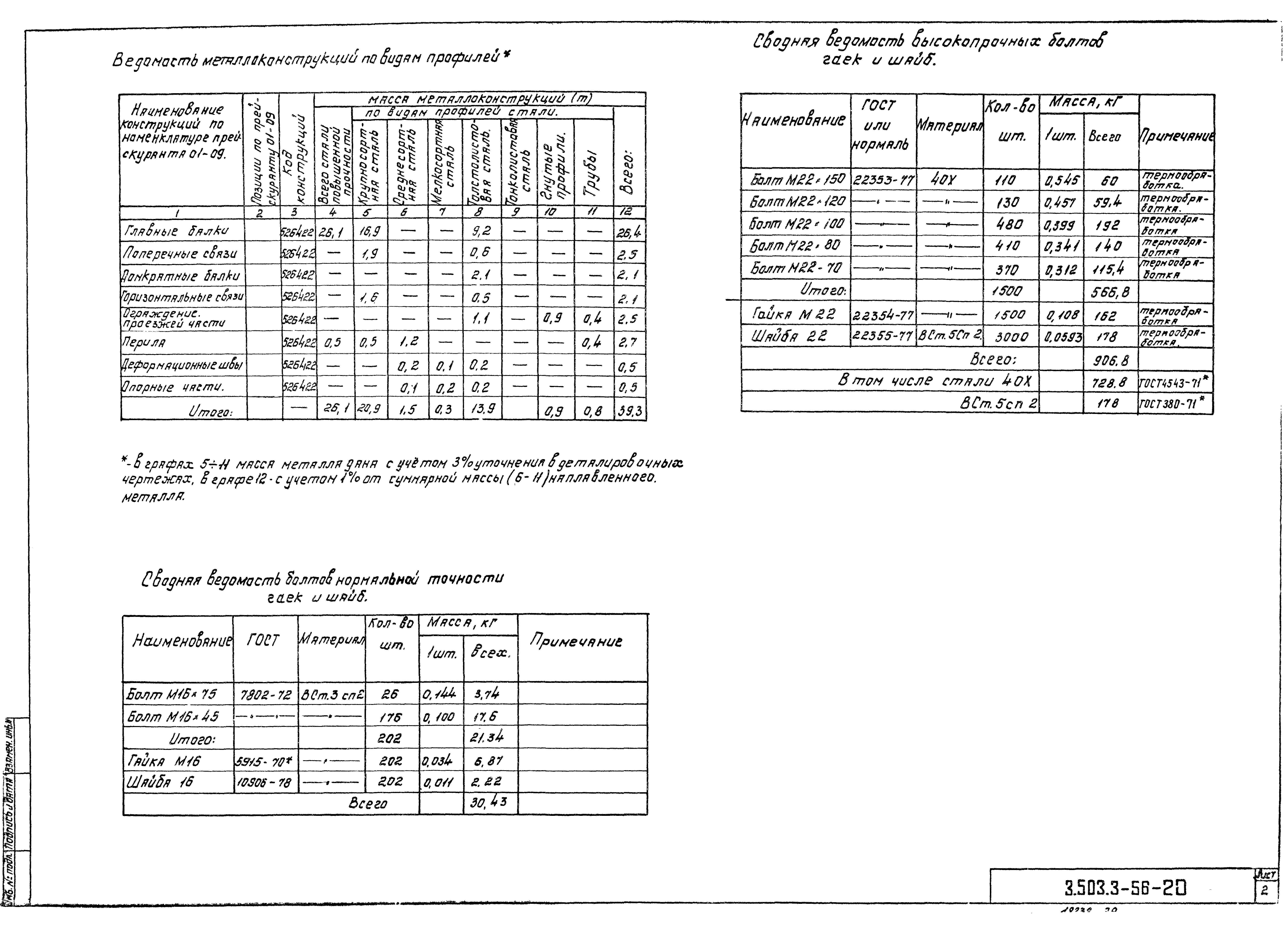 Серия 3.503.3-56