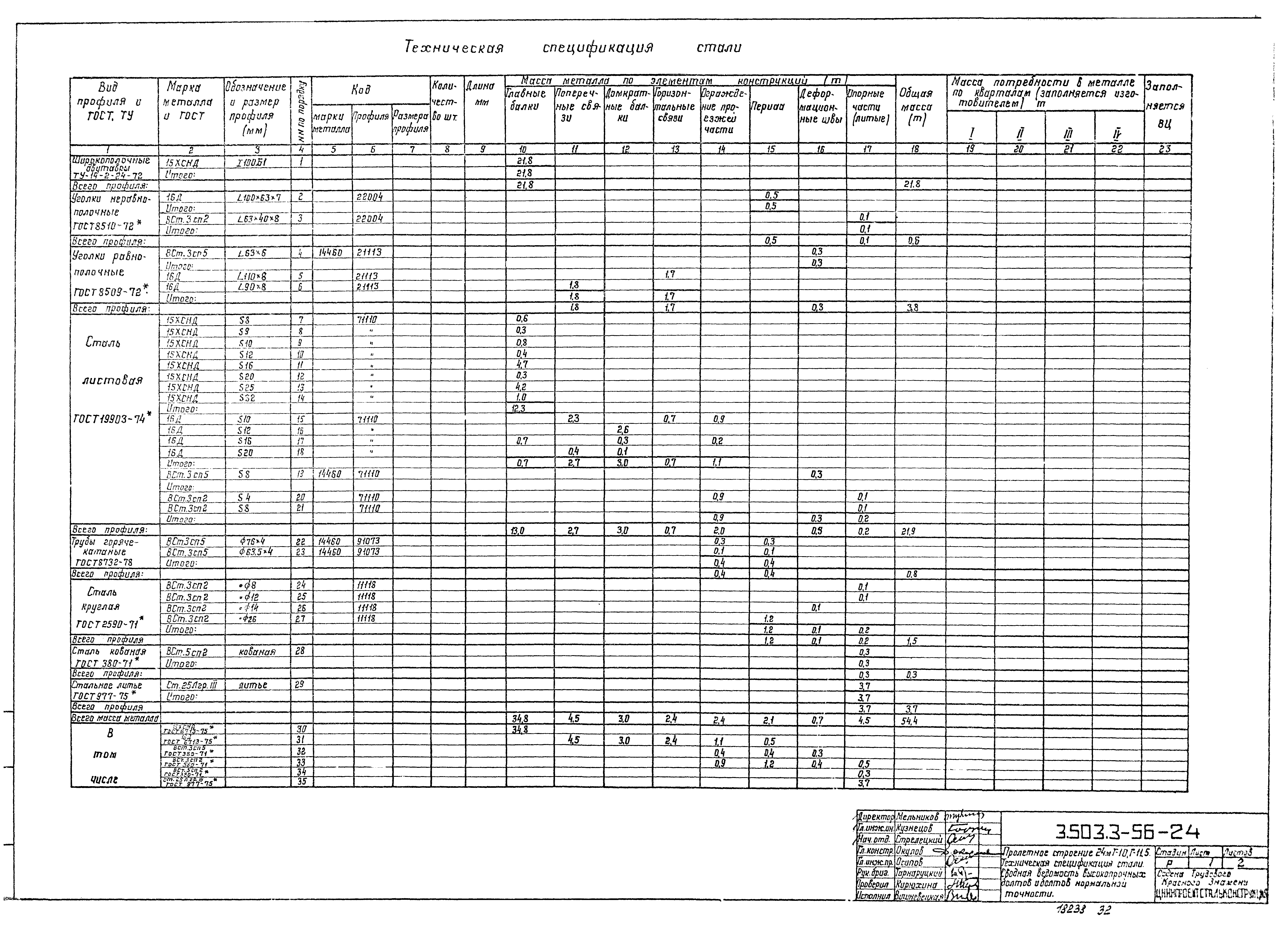 Серия 3.503.3-56